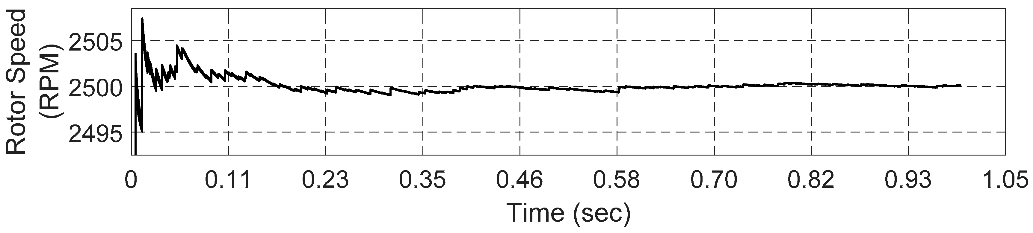 Applsci 08 01392 g006