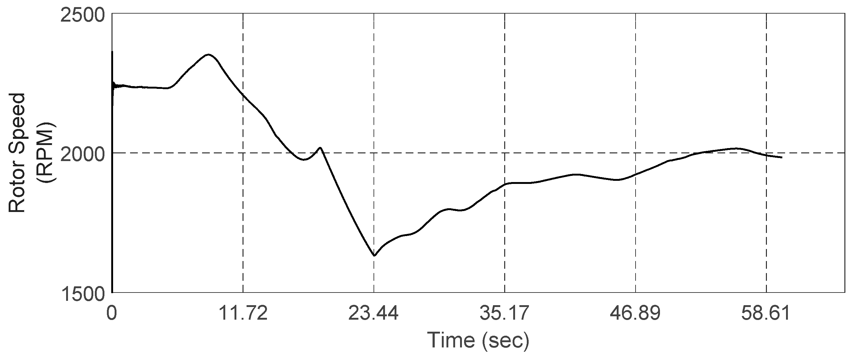 Applsci 08 01392 g007