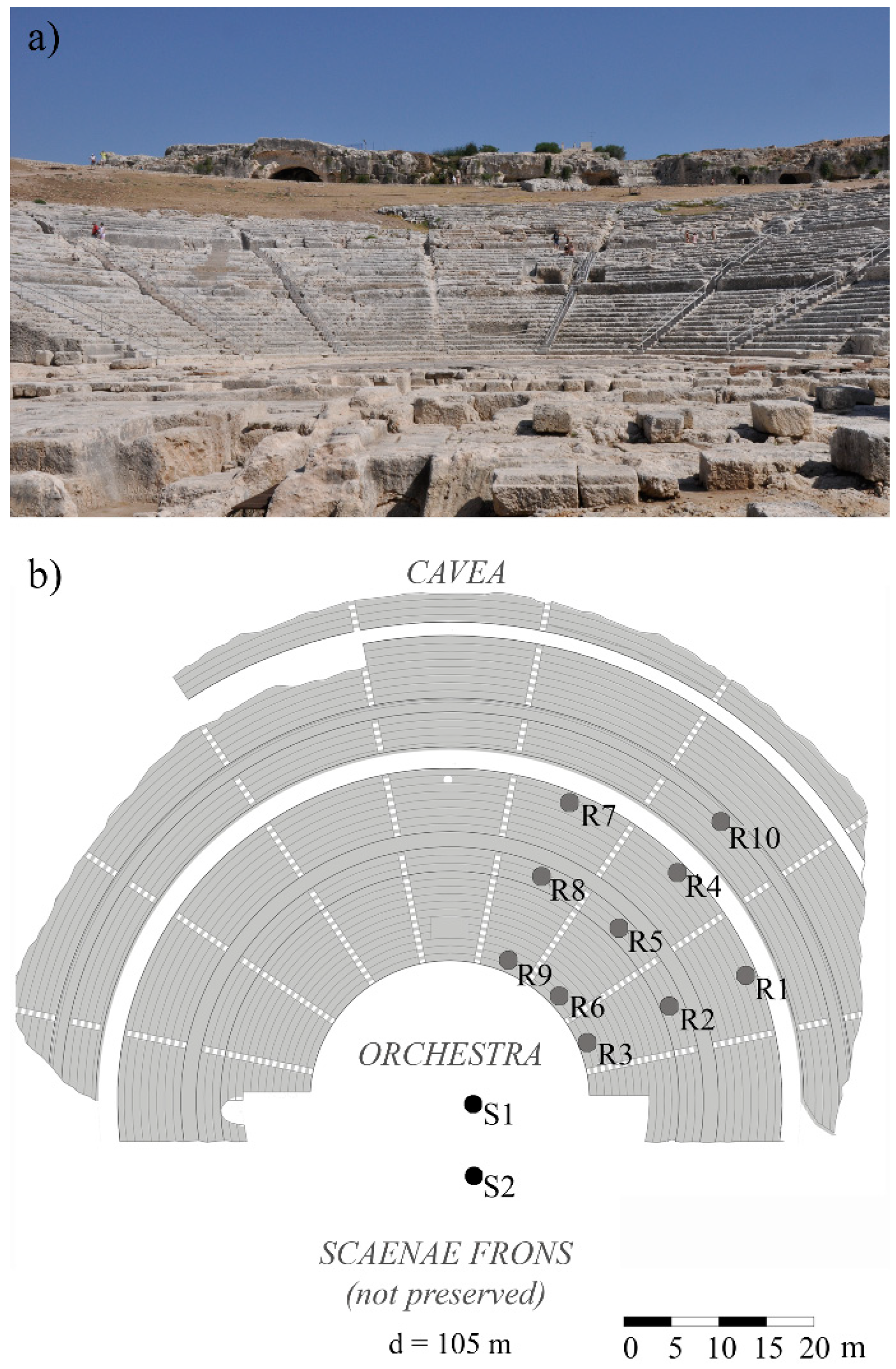 Applsci 08 01393 g001