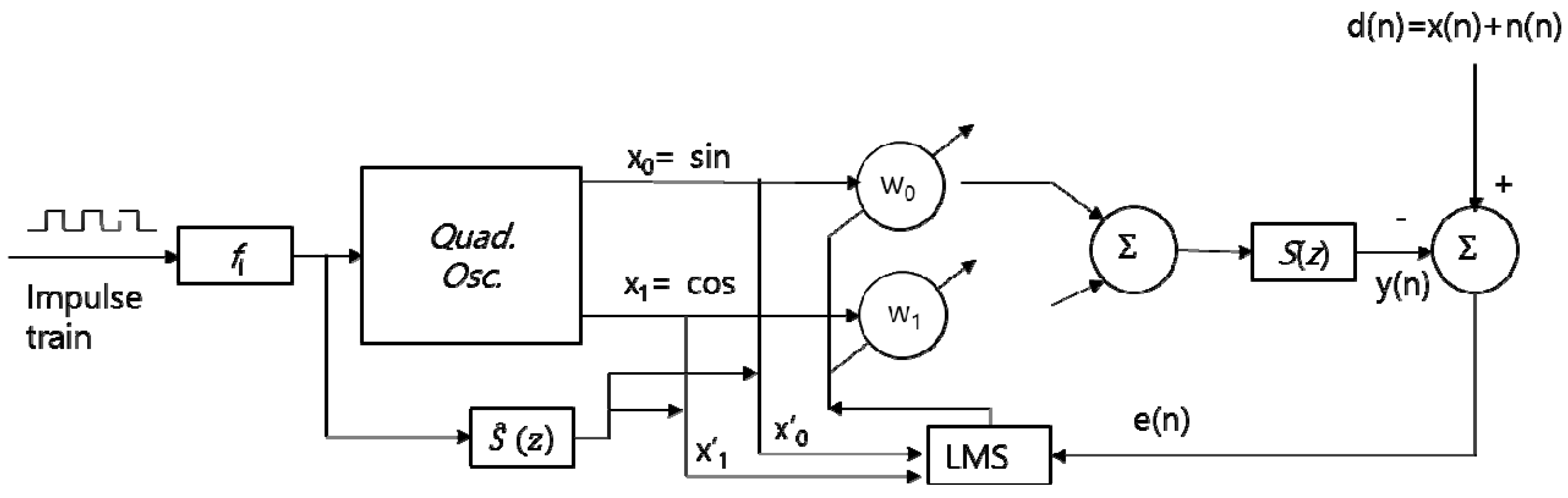 Applsci 08 01394 g001