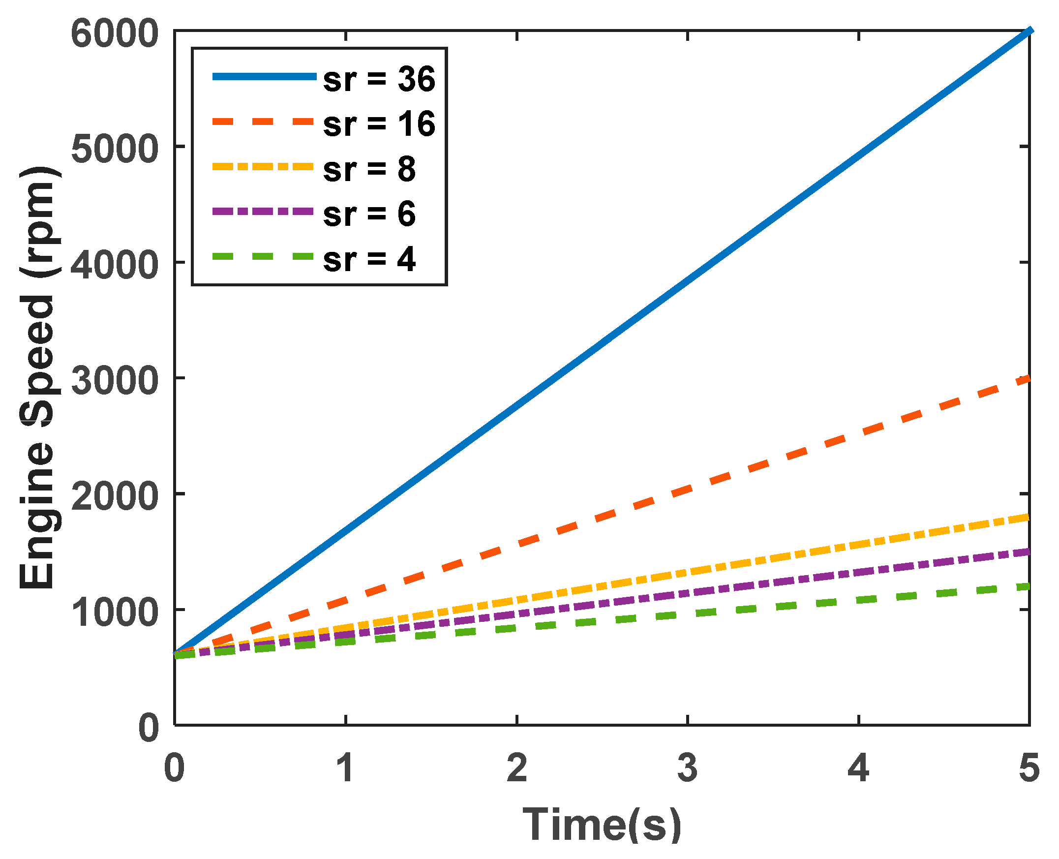 Applsci 08 01394 g005