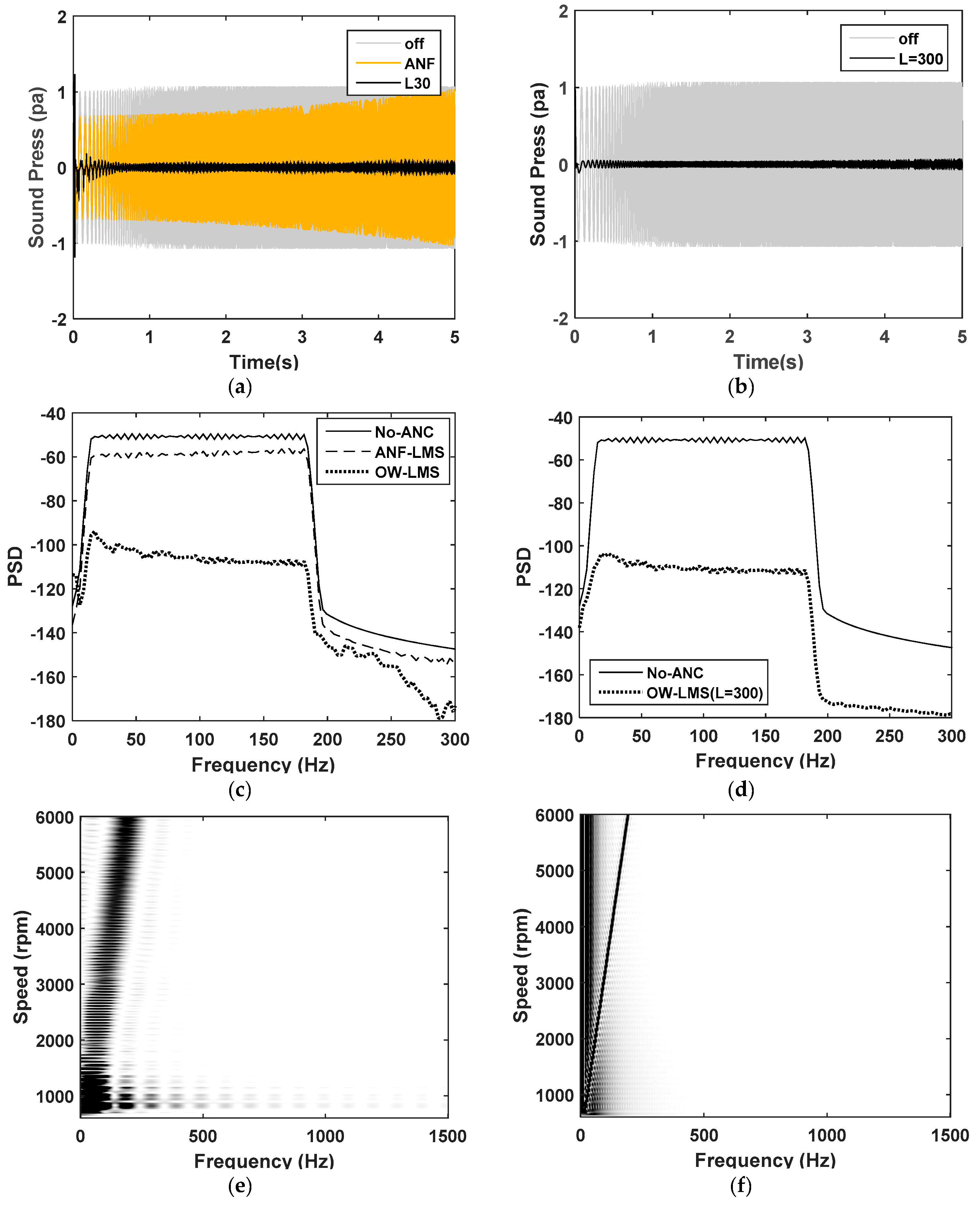 Applsci 08 01394 g008a