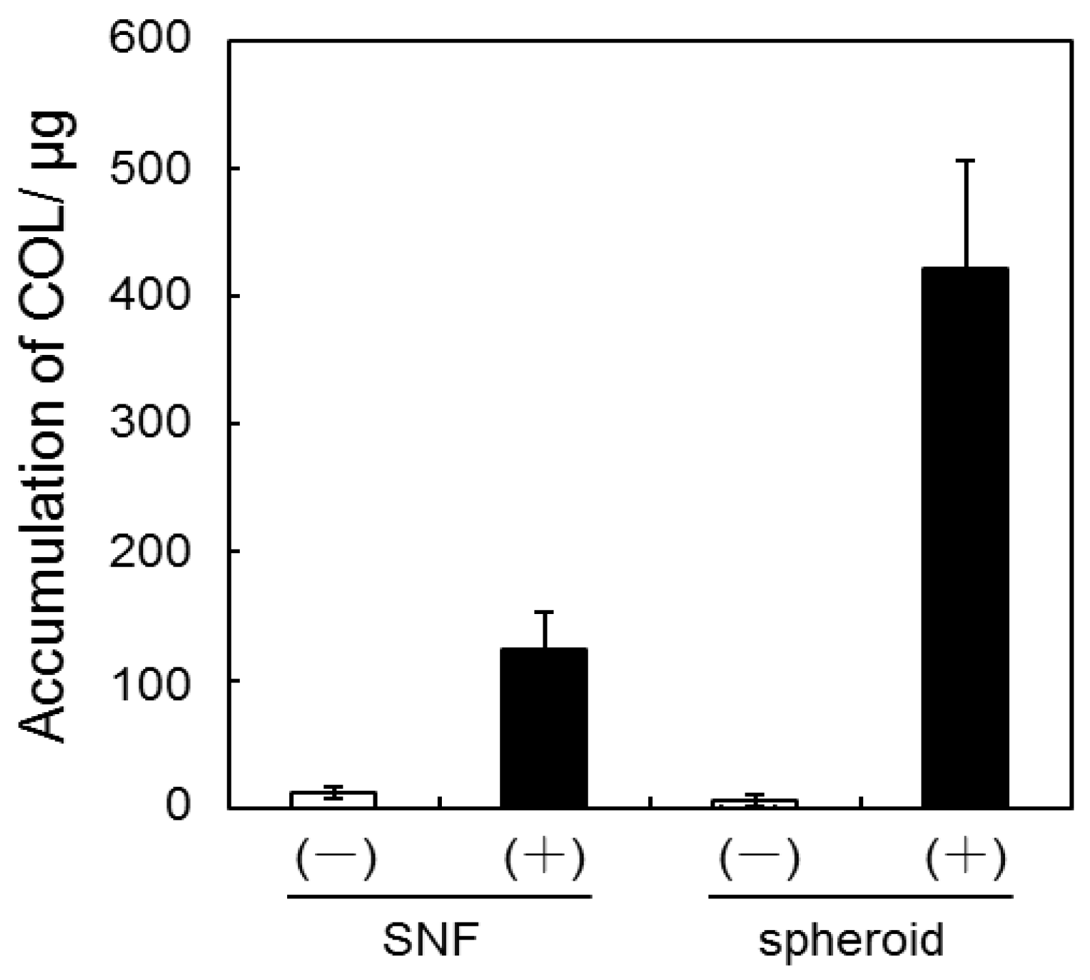 Applsci 08 01398 g004