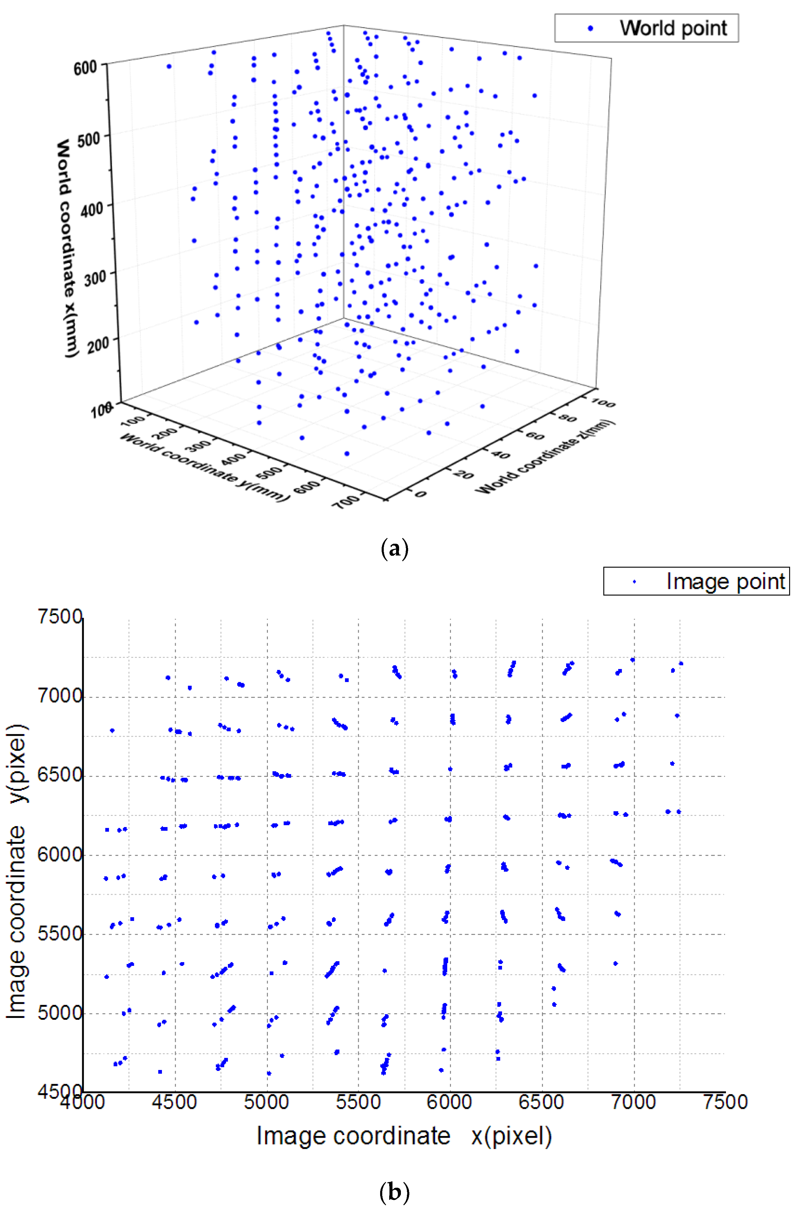 Applsci 08 01399 g007