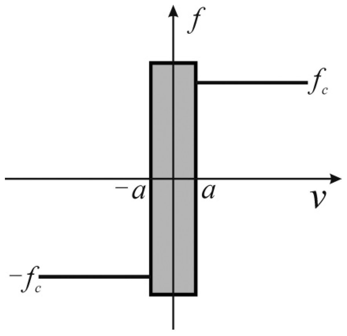 Applsci 08 01400 g003