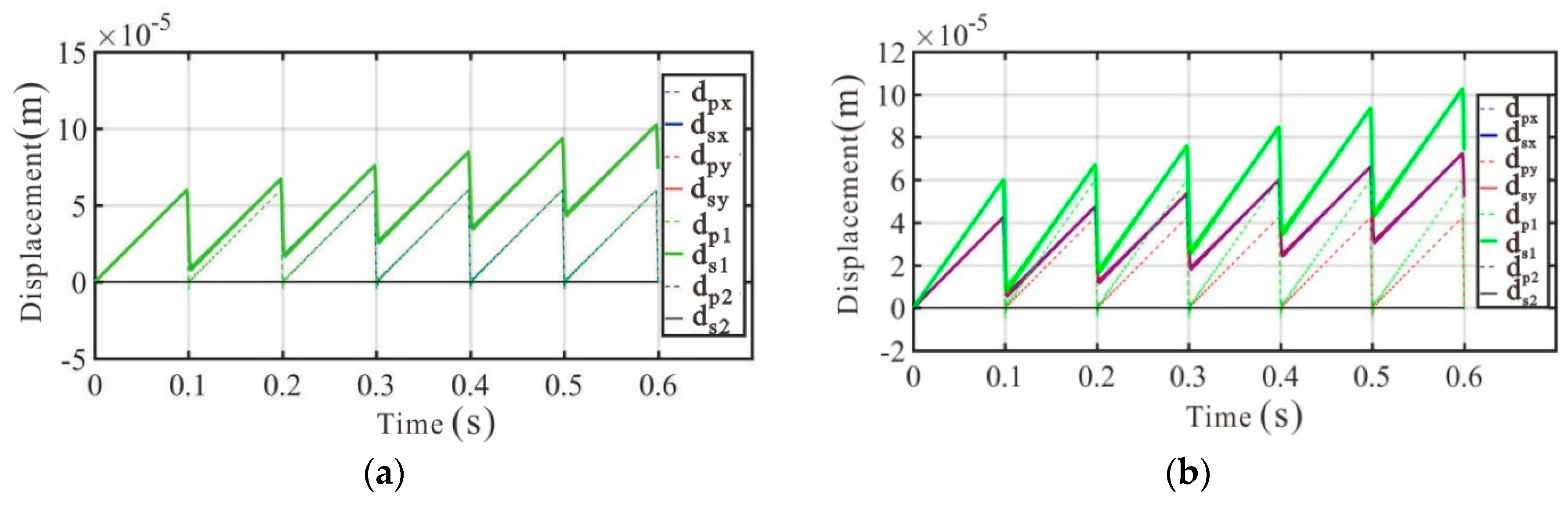 Applsci 08 01400 g005