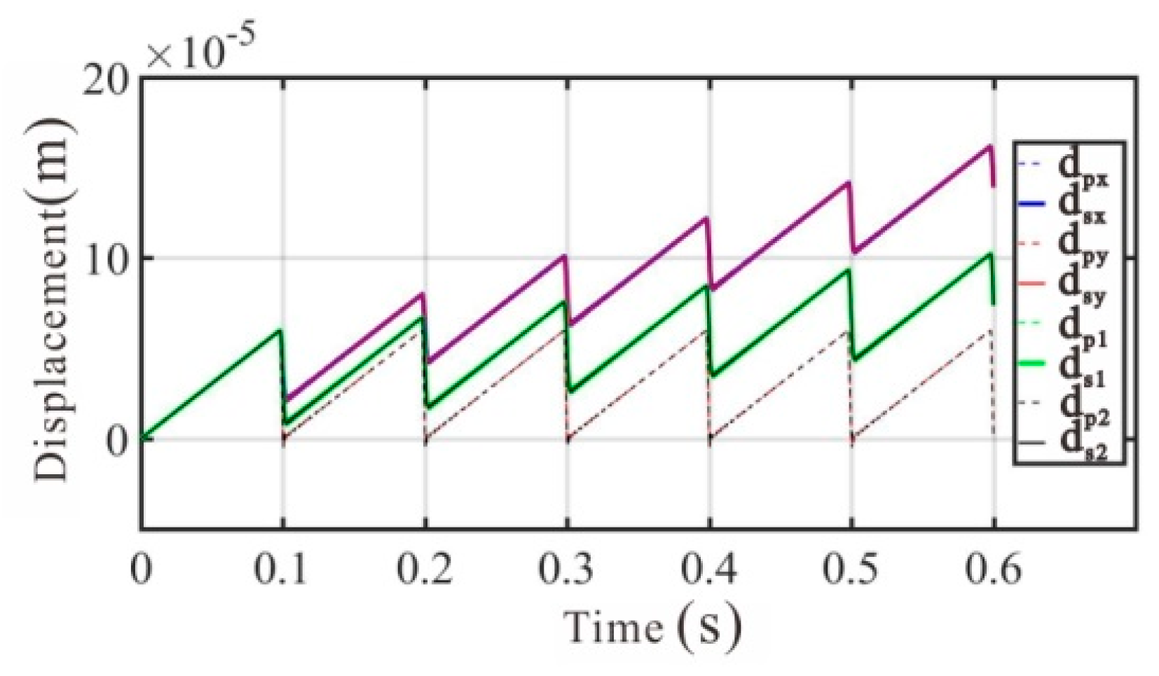 Applsci 08 01400 g006