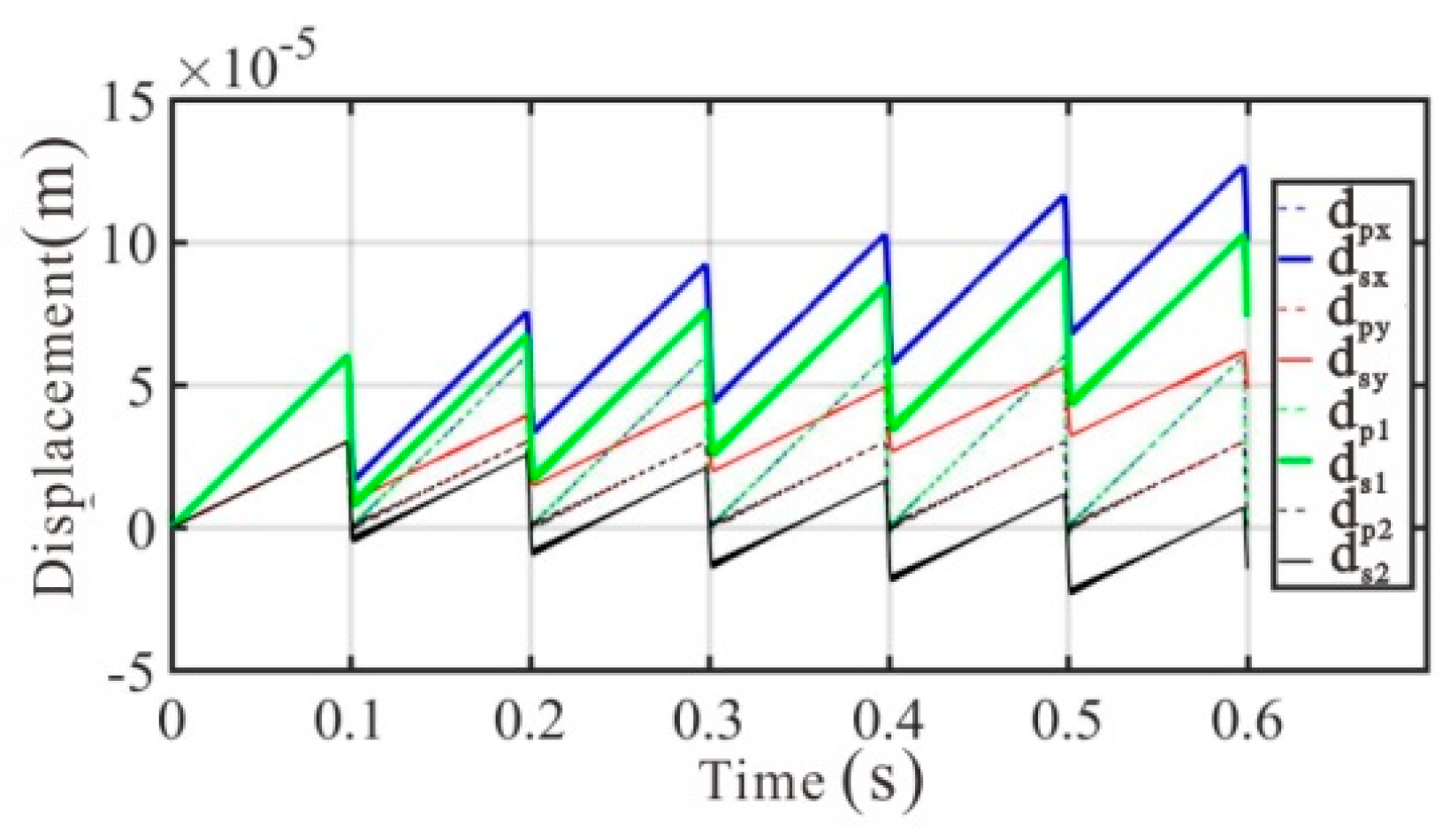 Applsci 08 01400 g007
