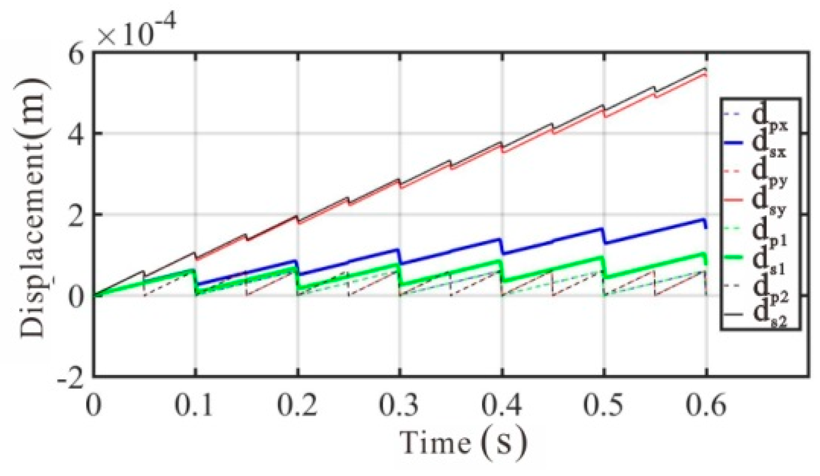 Applsci 08 01400 g008