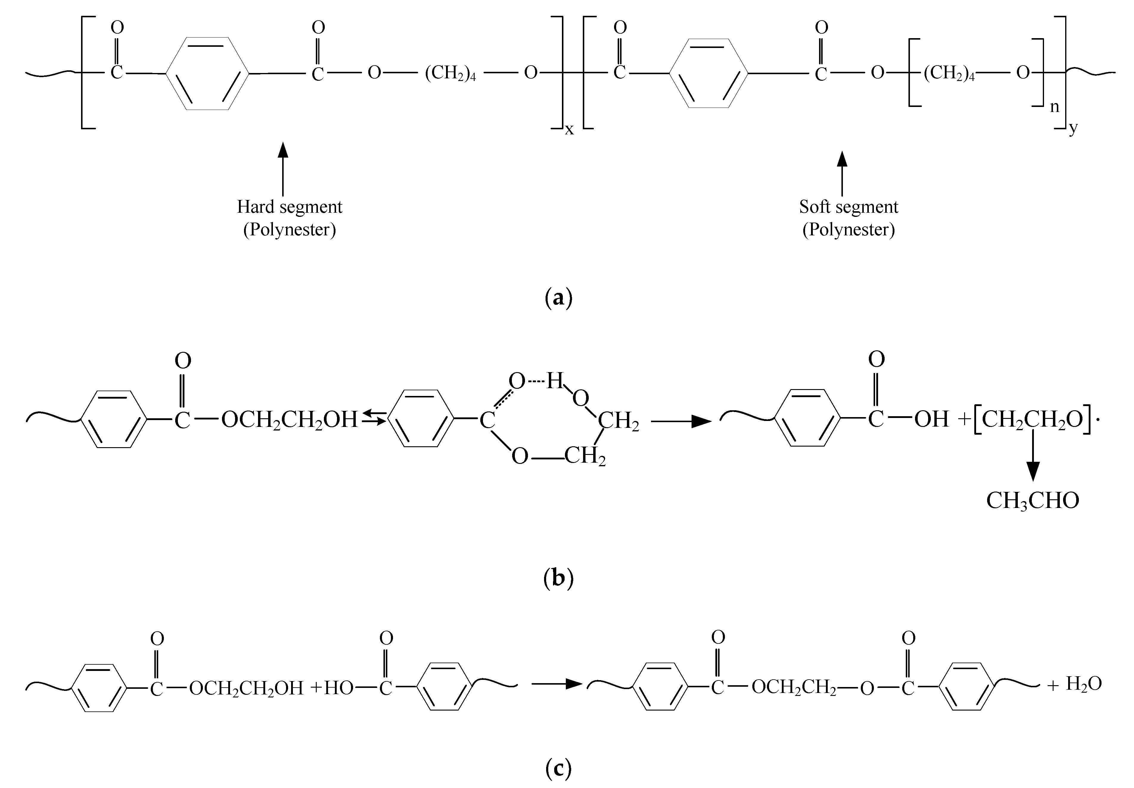 Applsci 08 01401 g006