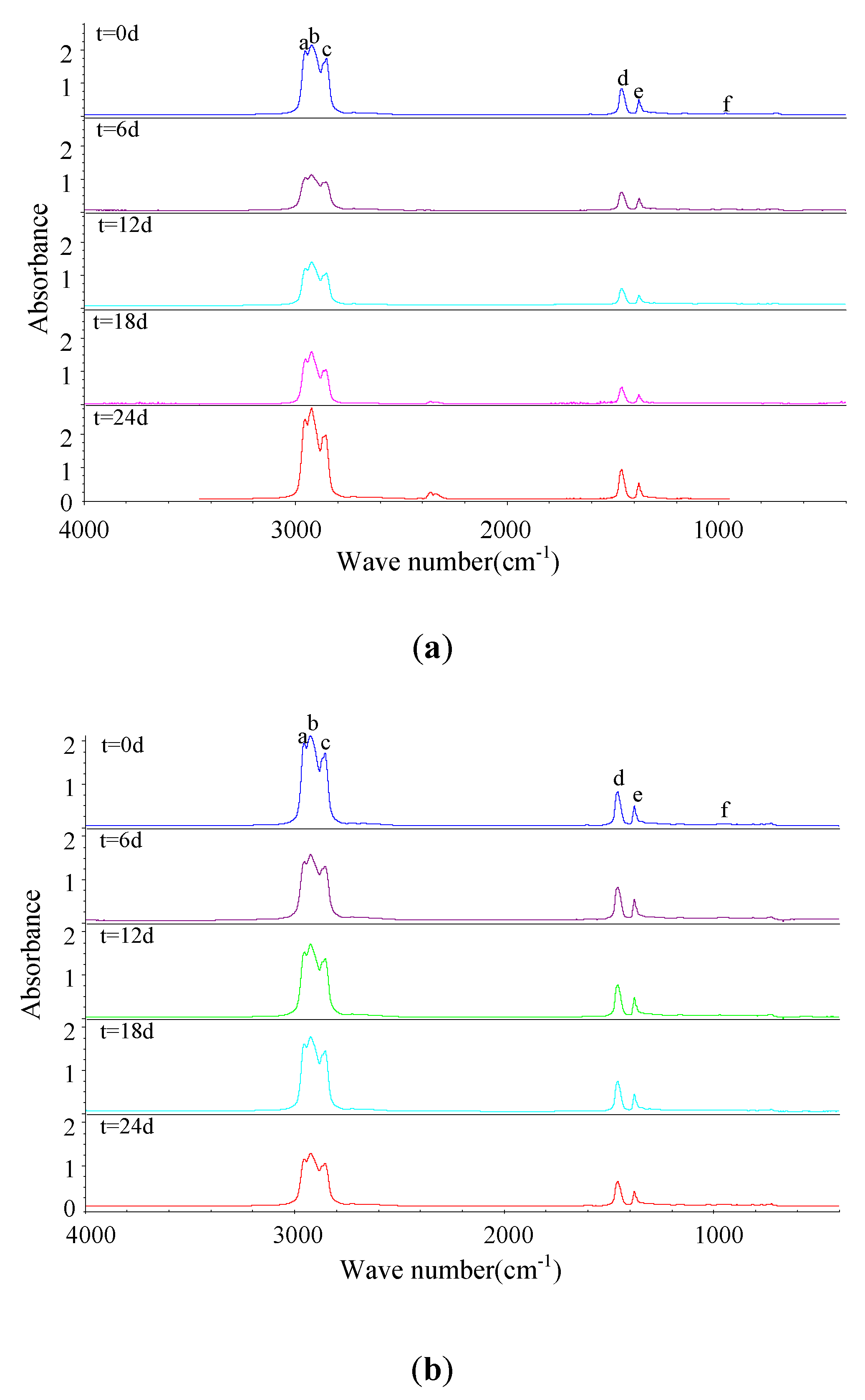Applsci 08 01401 g008
