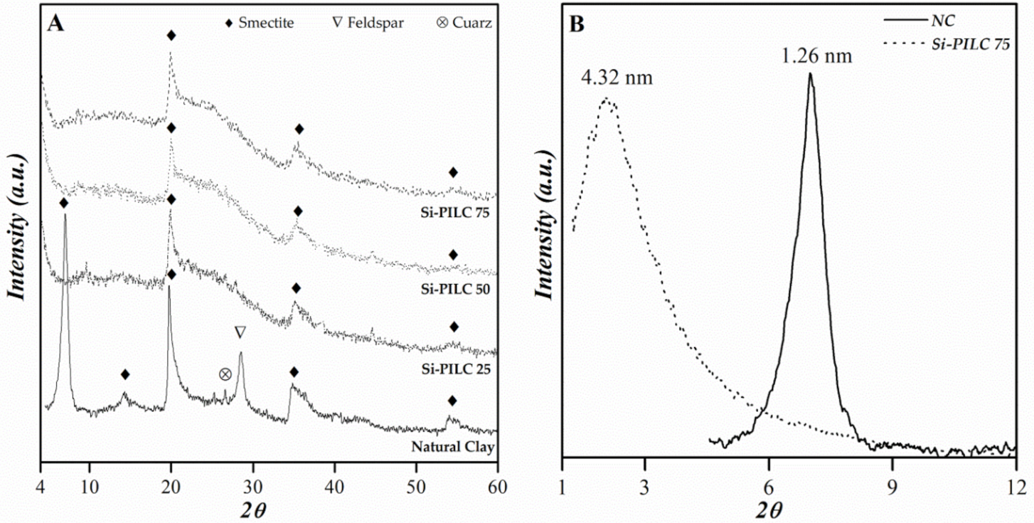 Applsci 08 01403 g001