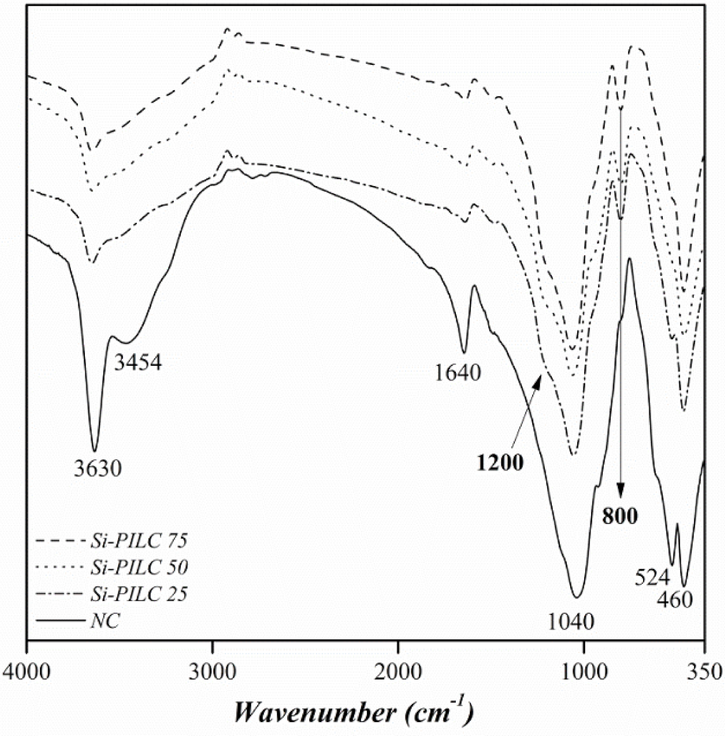 Applsci 08 01403 g002