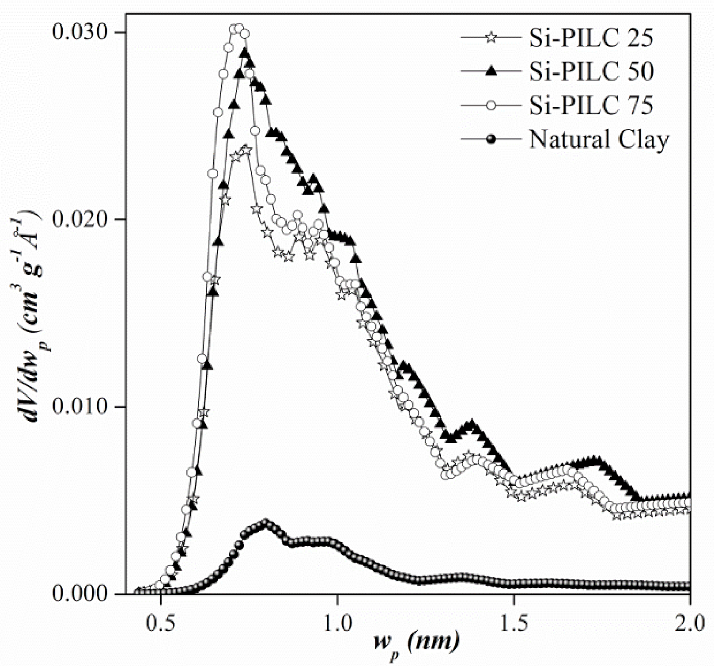 Applsci 08 01403 g004