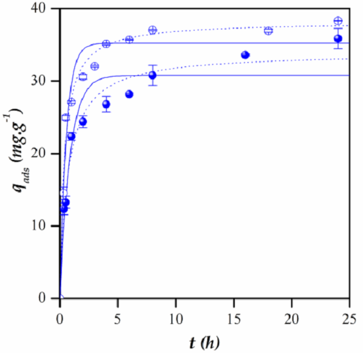 Applsci 08 01403 g007
