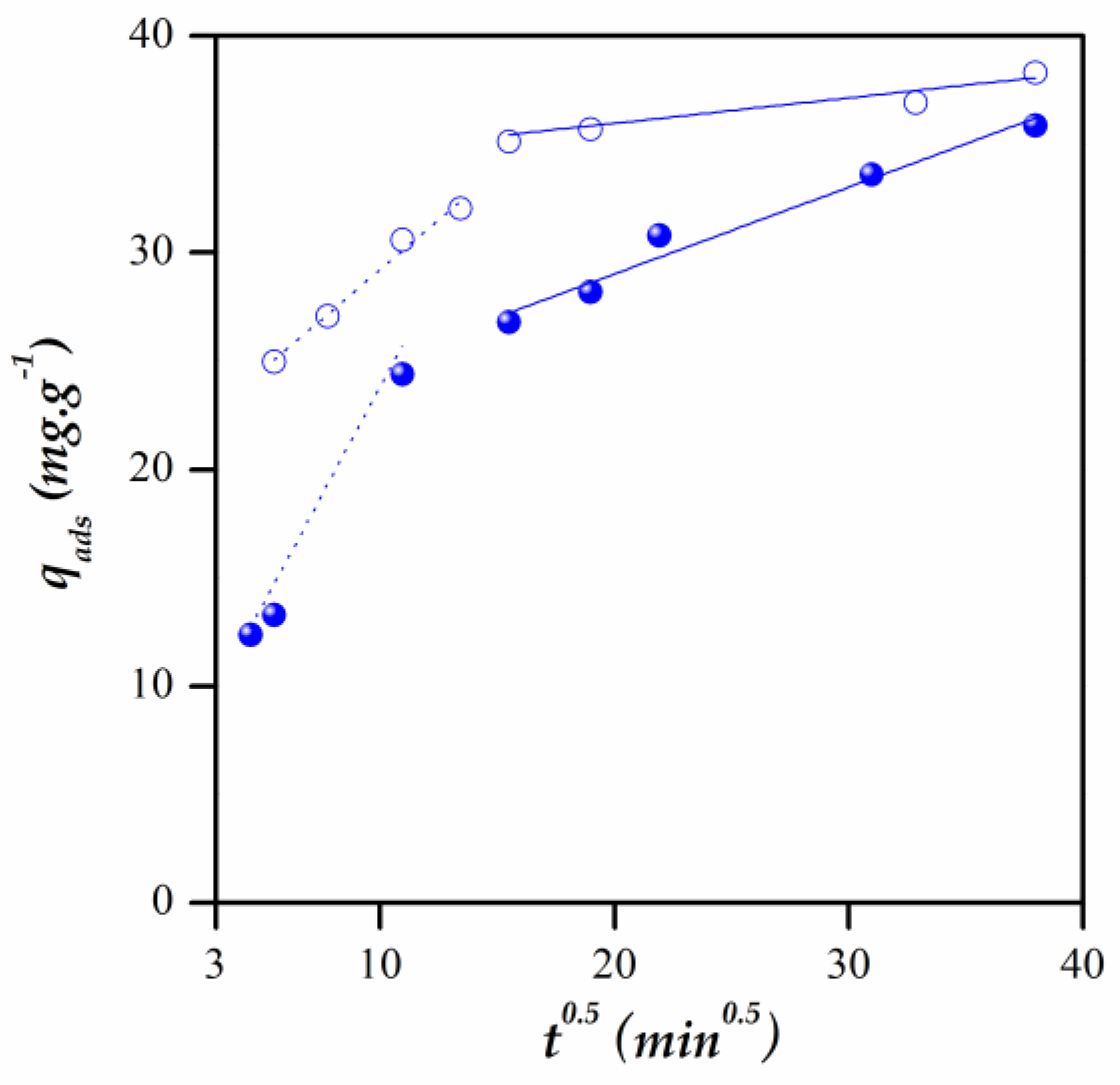 Applsci 08 01403 g008