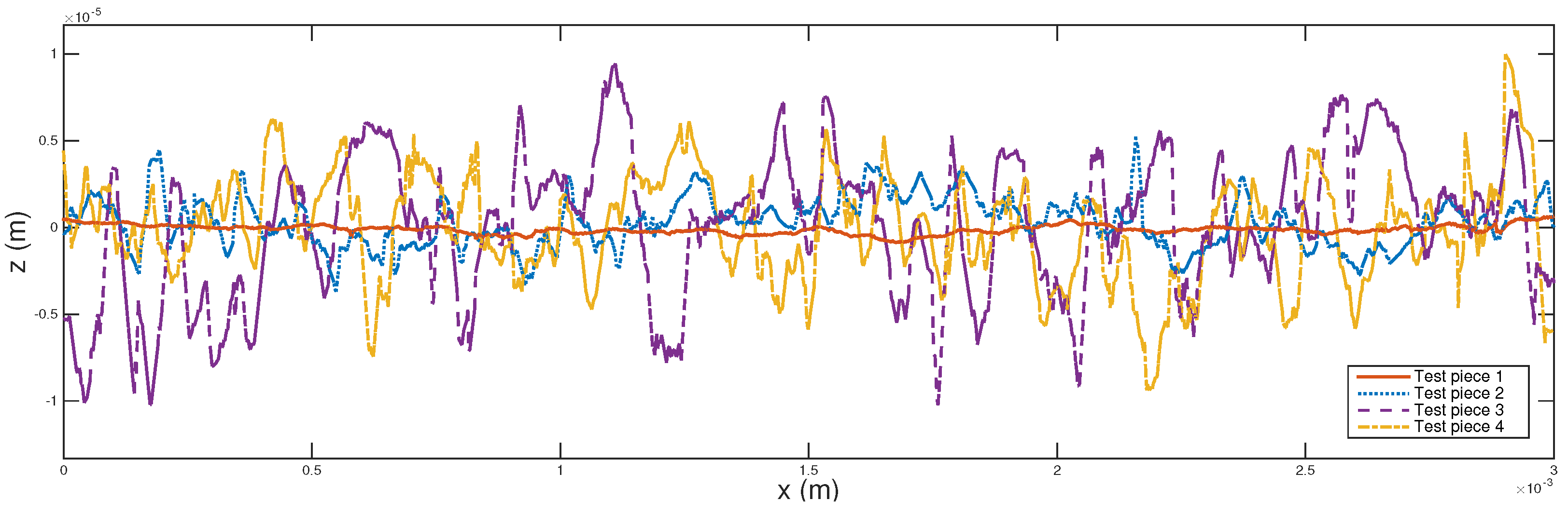 Applsci 08 01404 g004