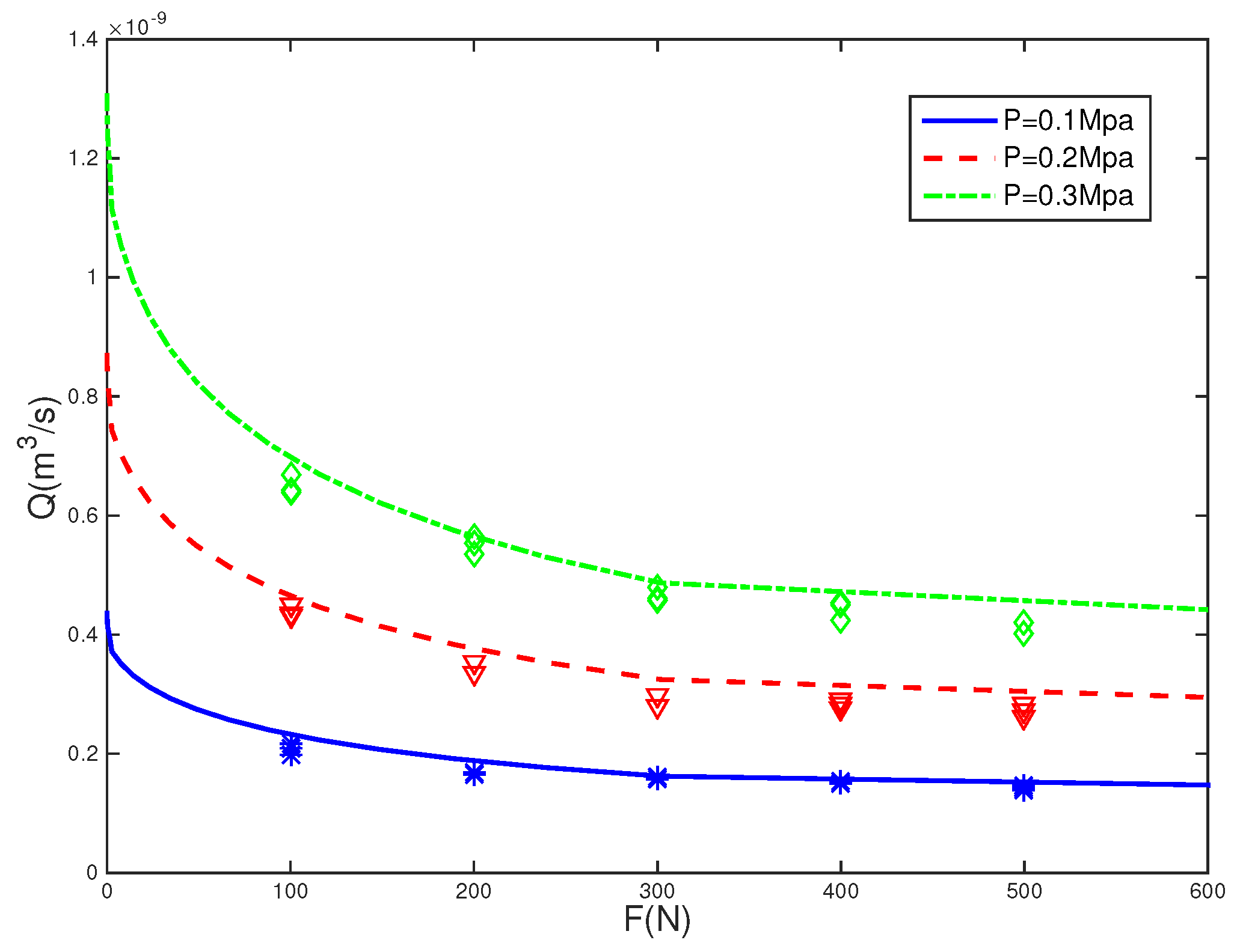 Applsci 08 01404 g007