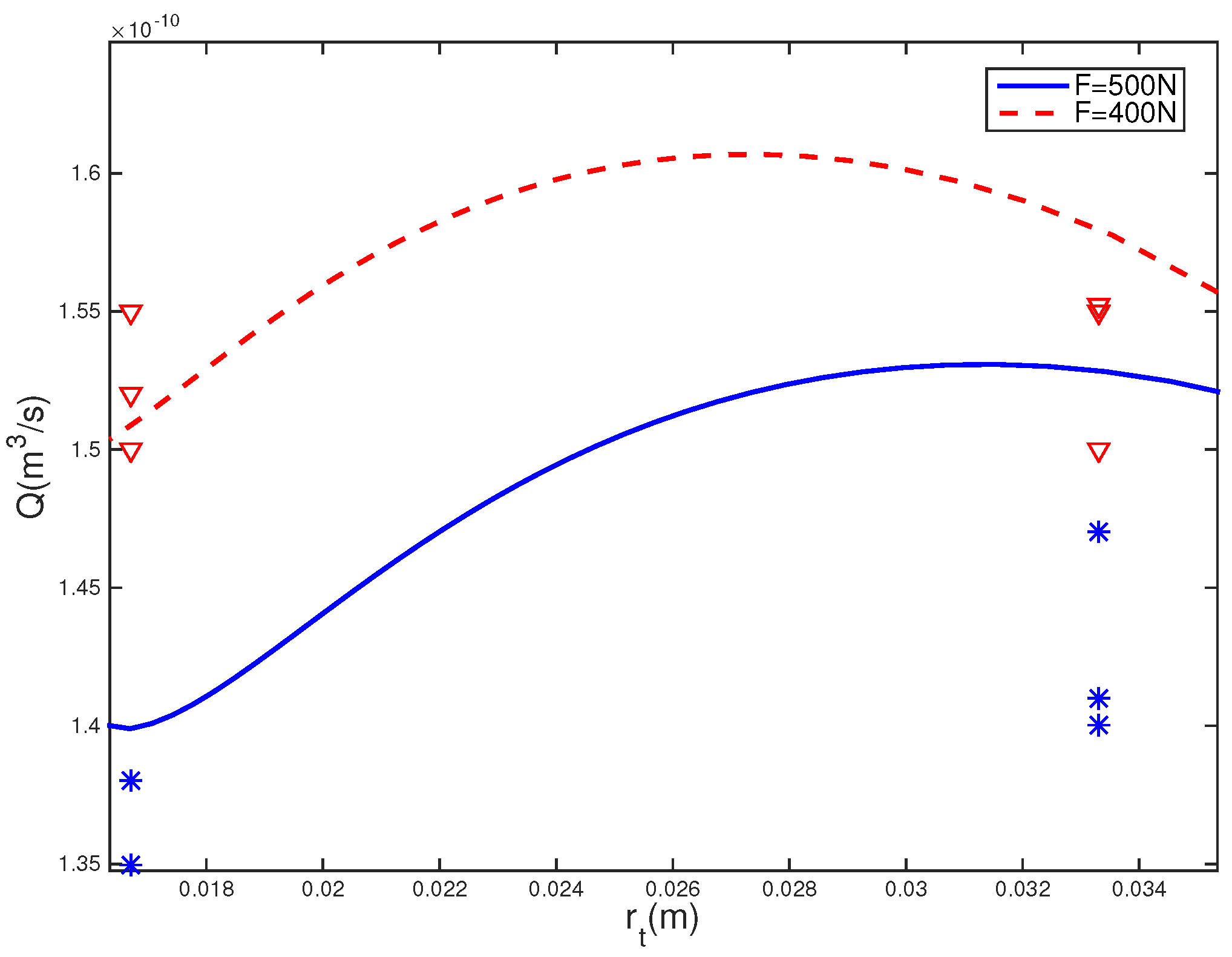 Applsci 08 01404 g009