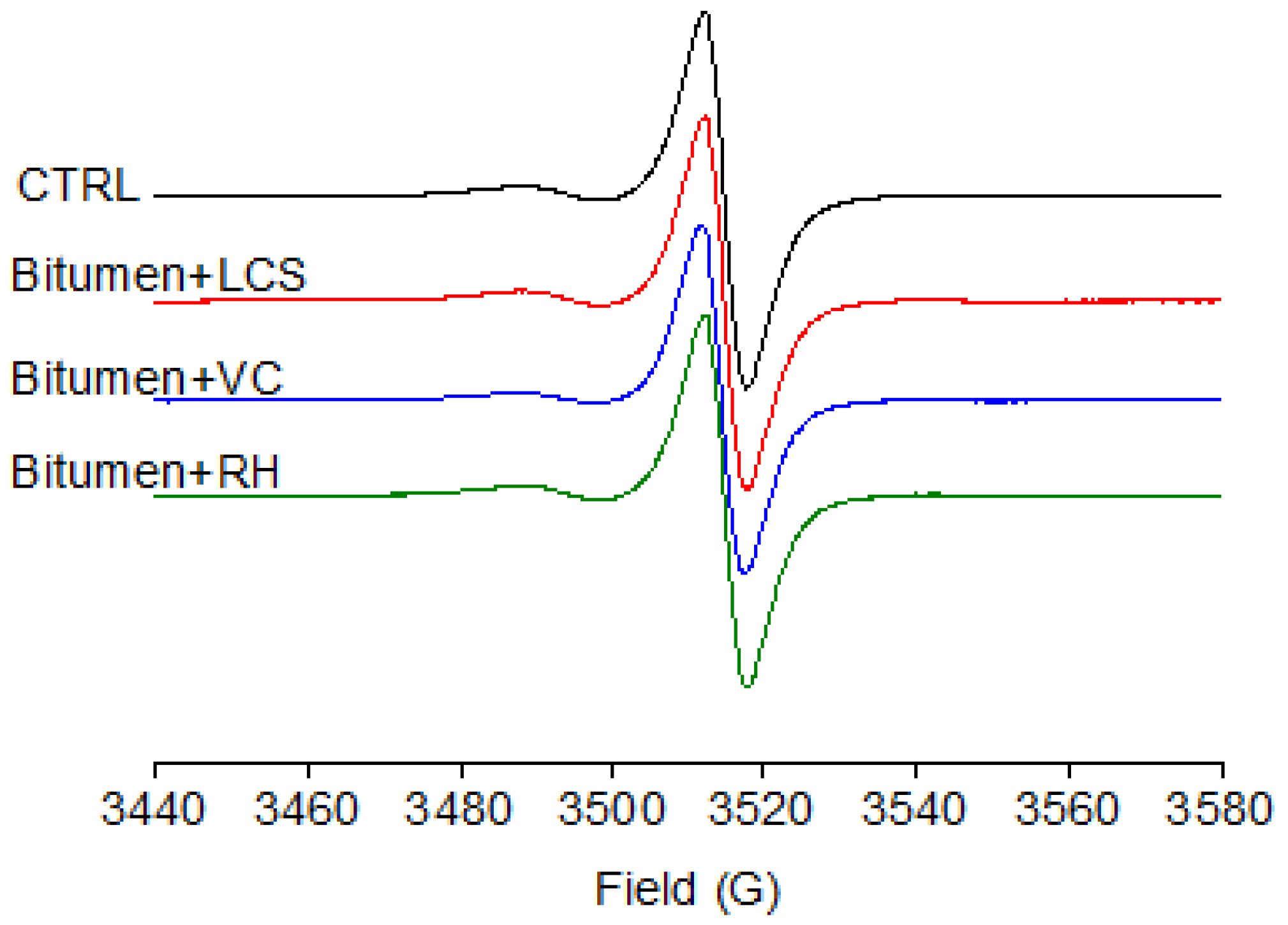 Applsci 08 01405 g005