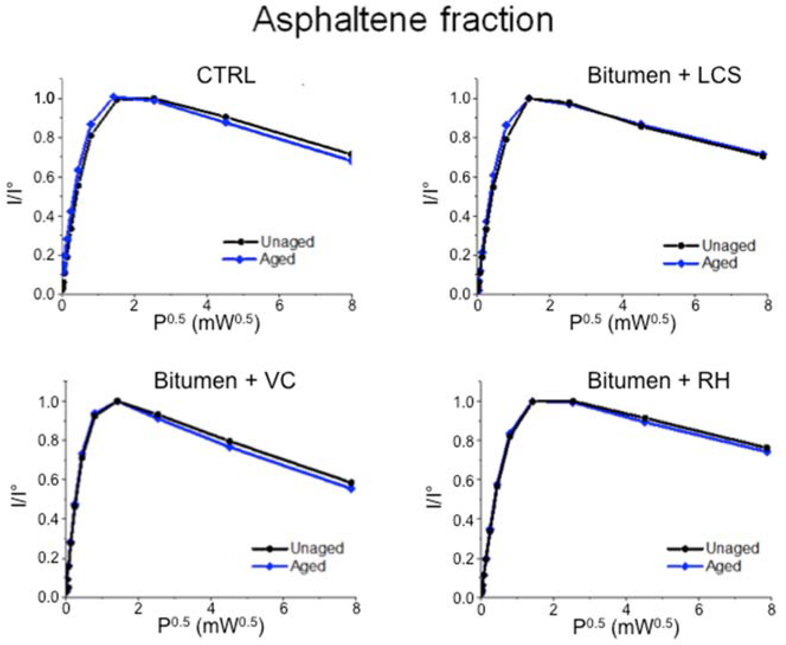 Applsci 08 01405 g007