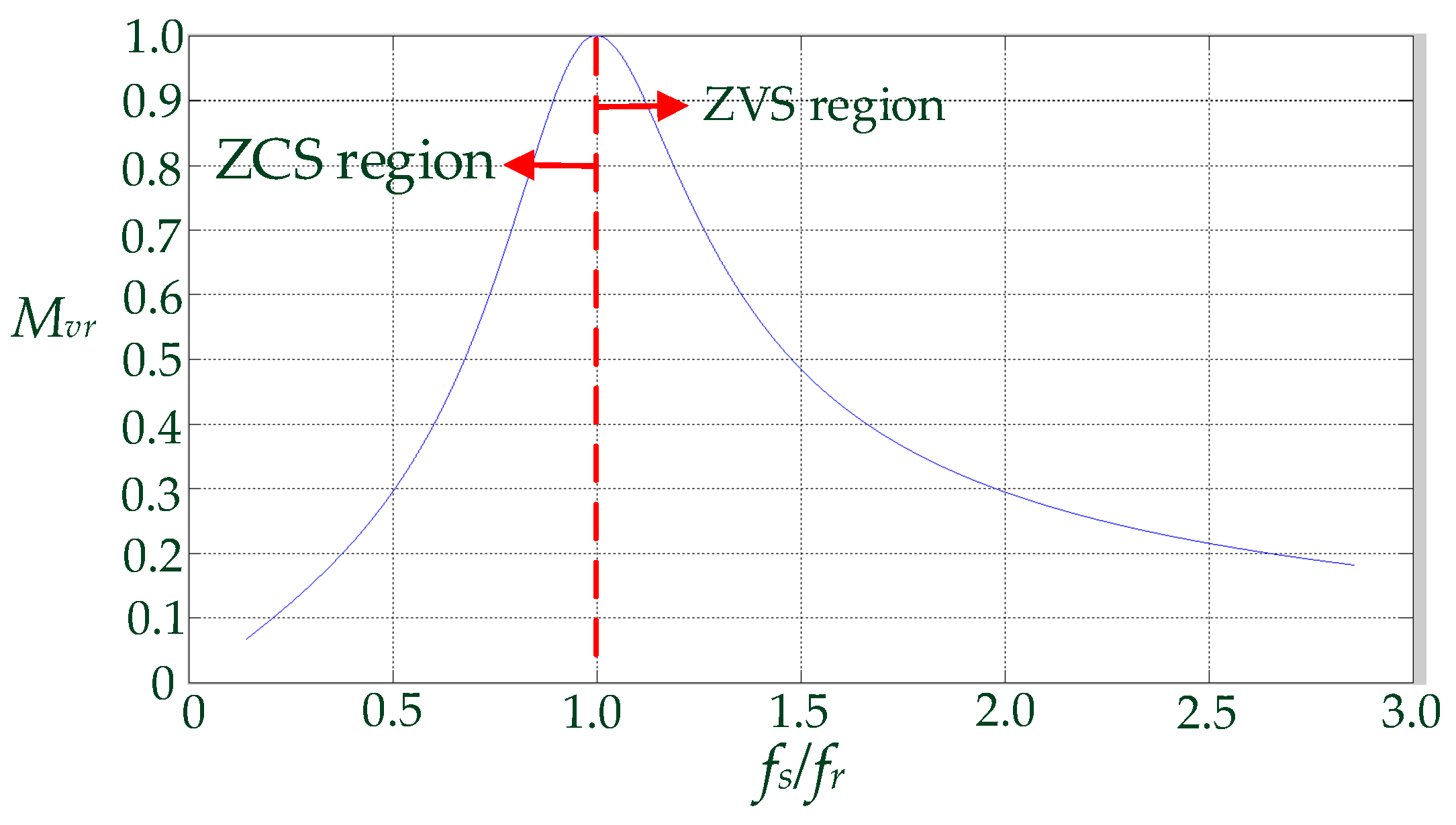 Applsci 08 01408 g003