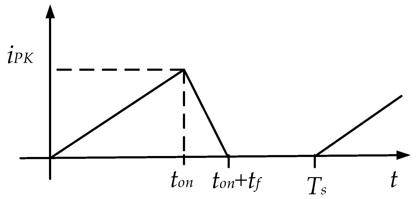Applsci 08 01408 g006