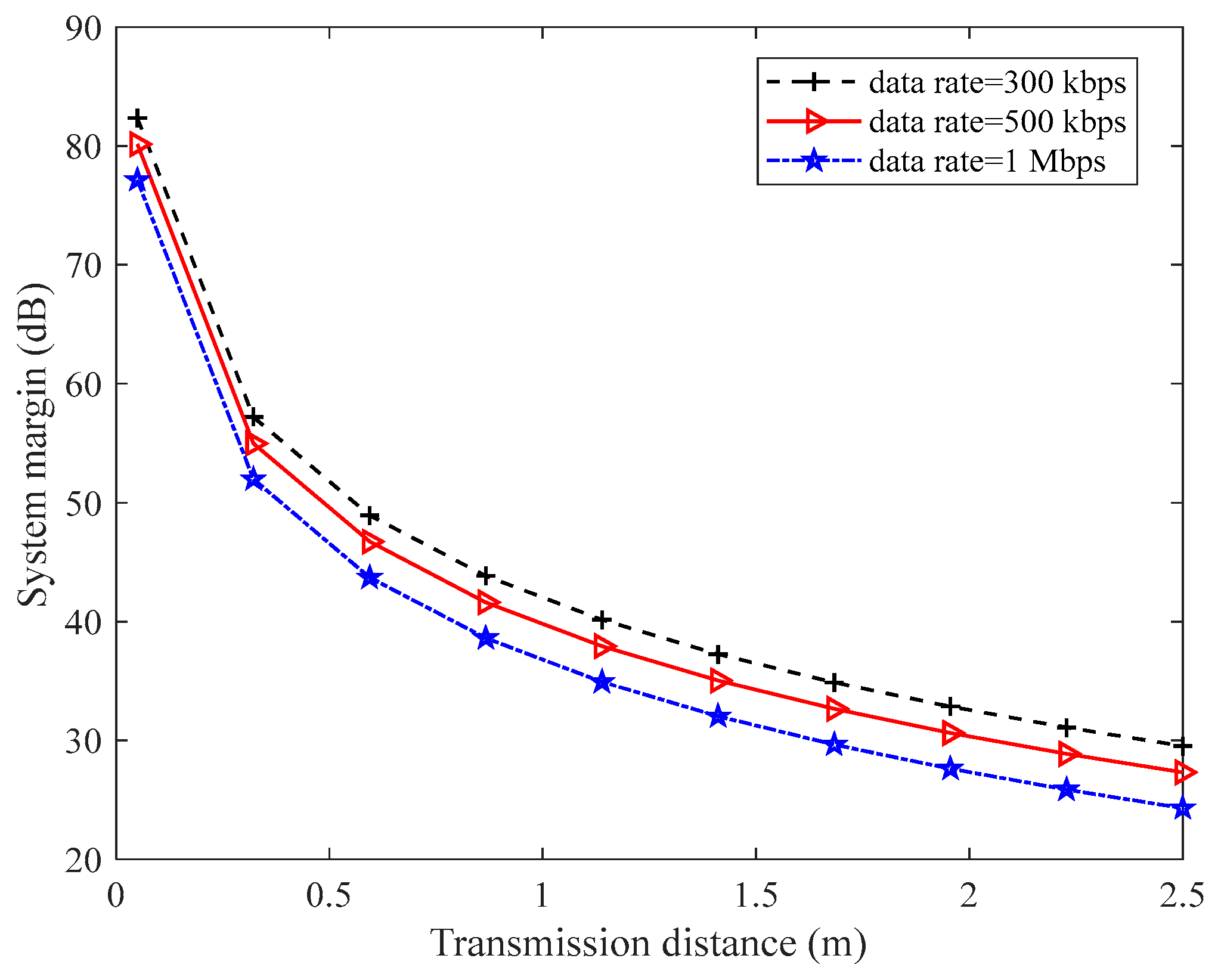 Applsci 08 01409 g003