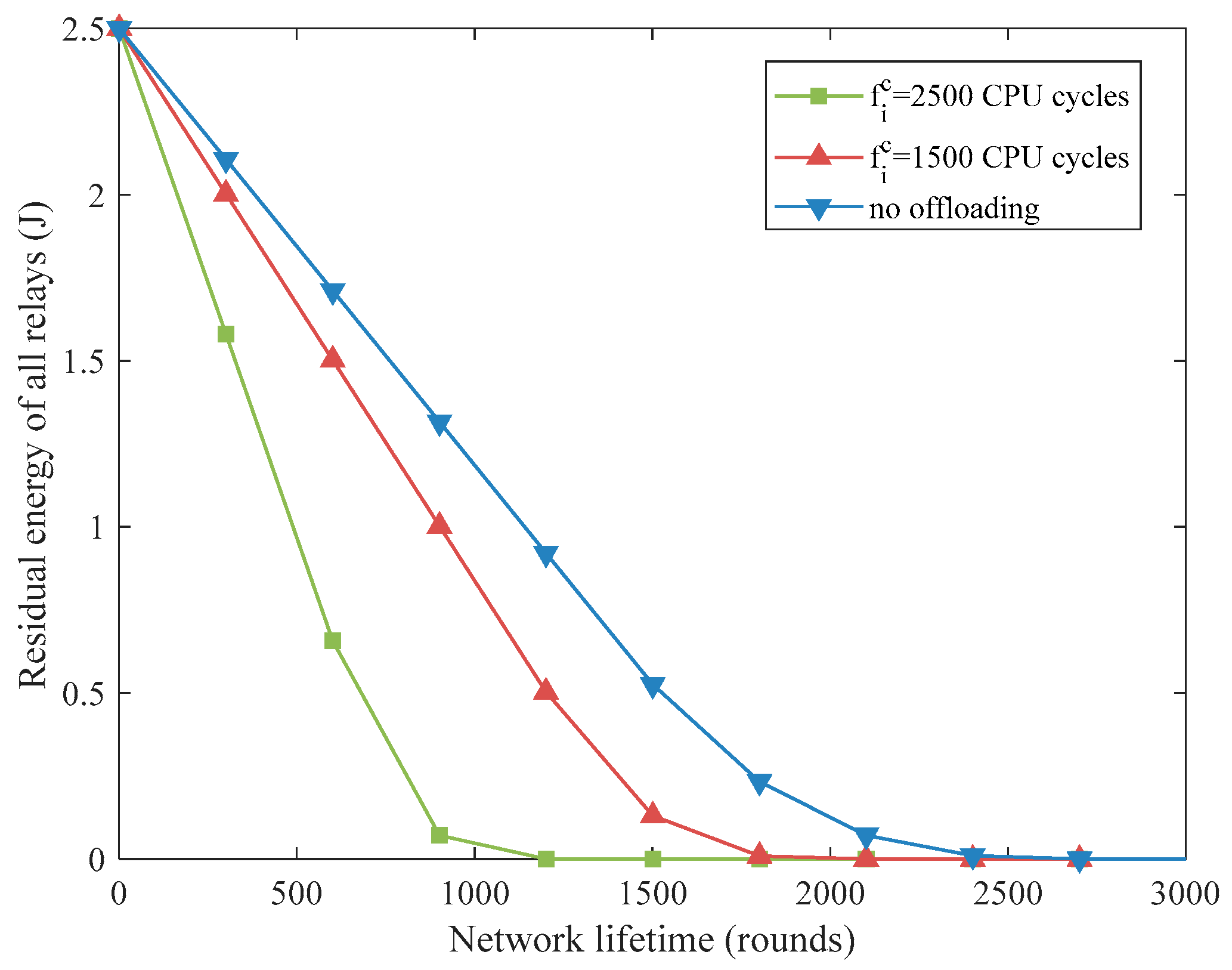 Applsci 08 01409 g004