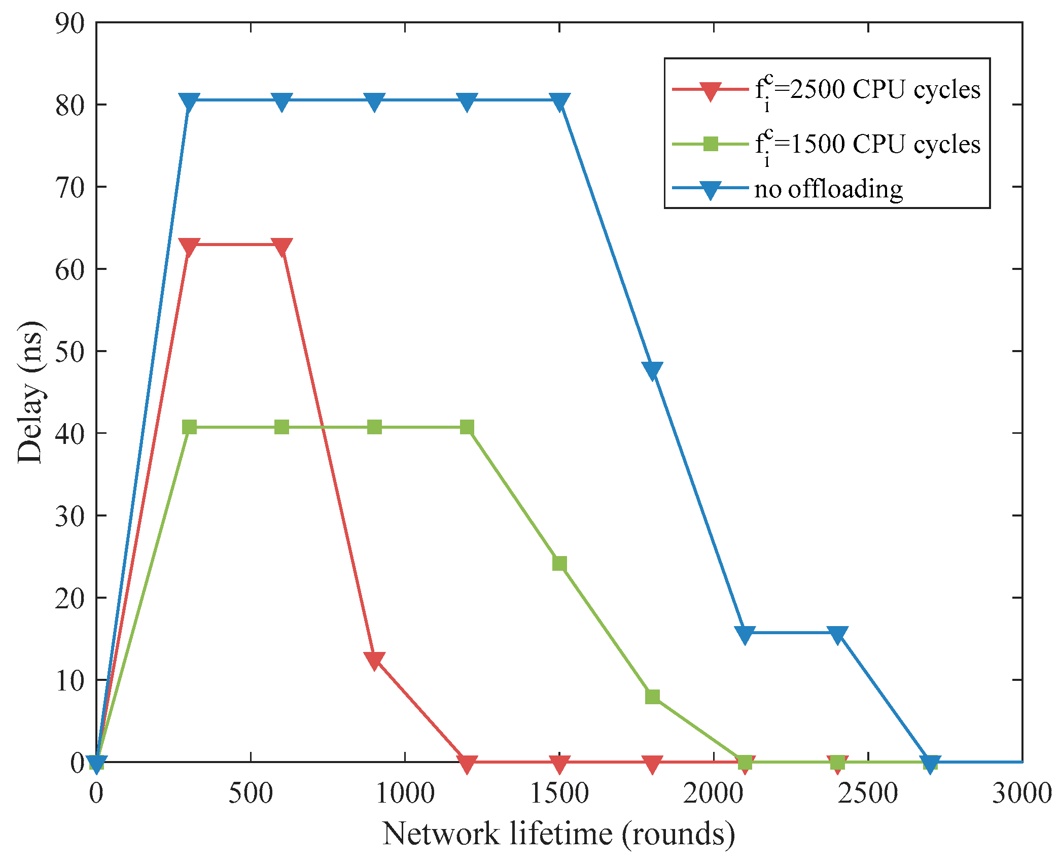 Applsci 08 01409 g007
