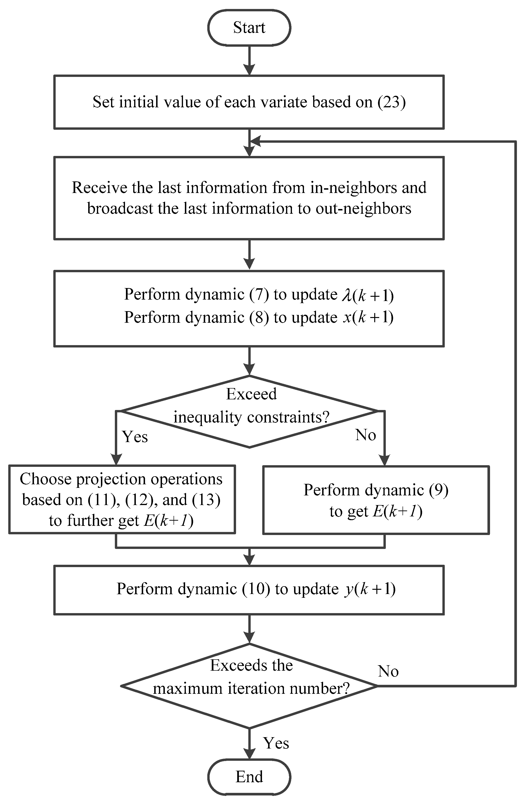 Applsci 08 01412 g002