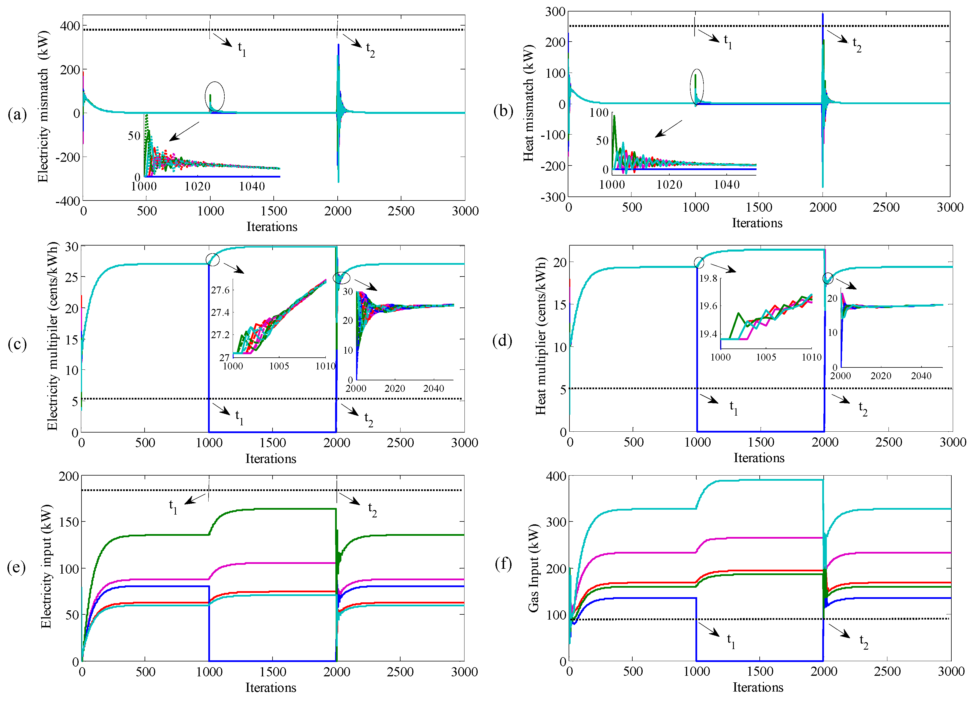 Applsci 08 01412 g006