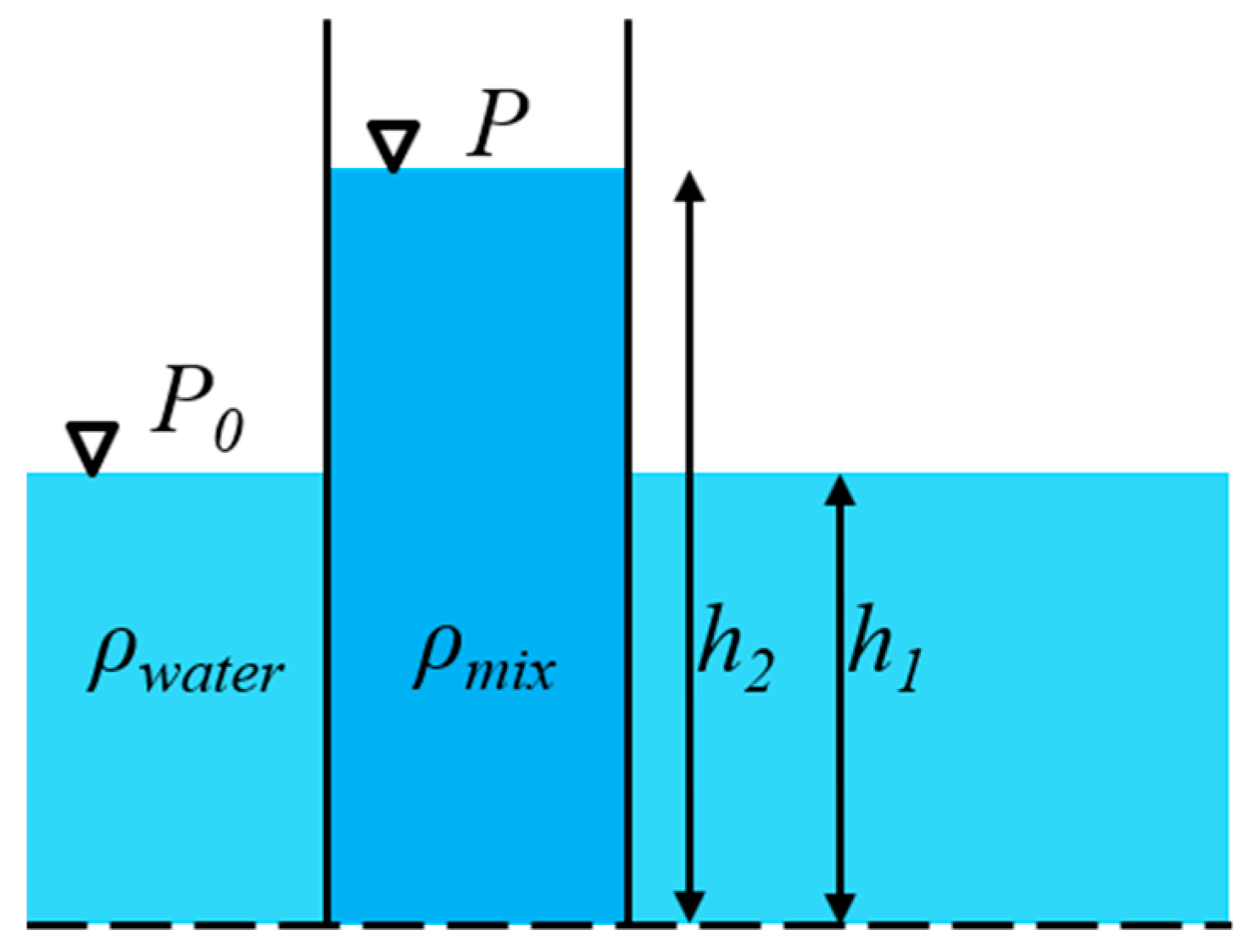 Applsci 08 01413 g002 550