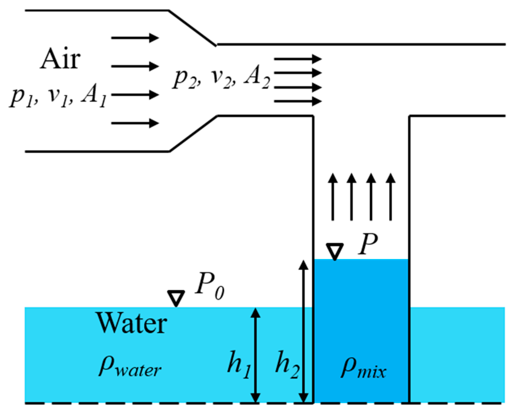 Applsci 08 01413 g003 550