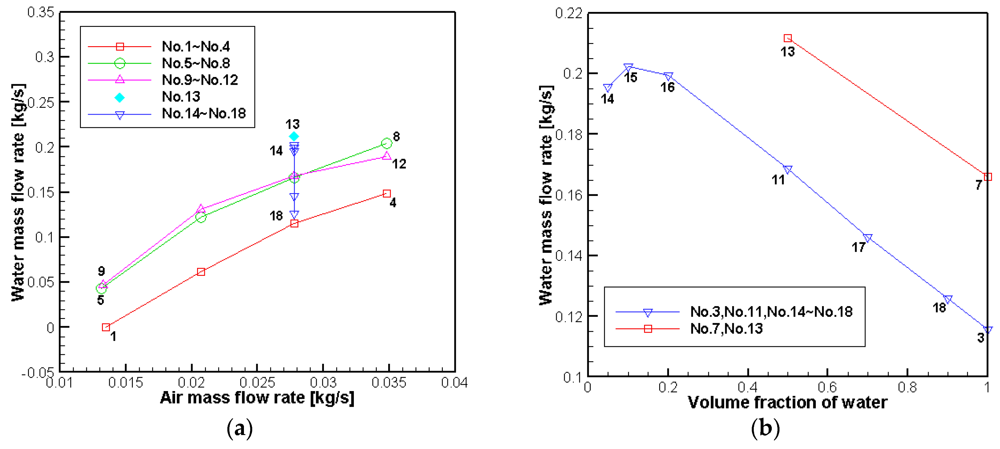 Applsci 08 01413 g009 550