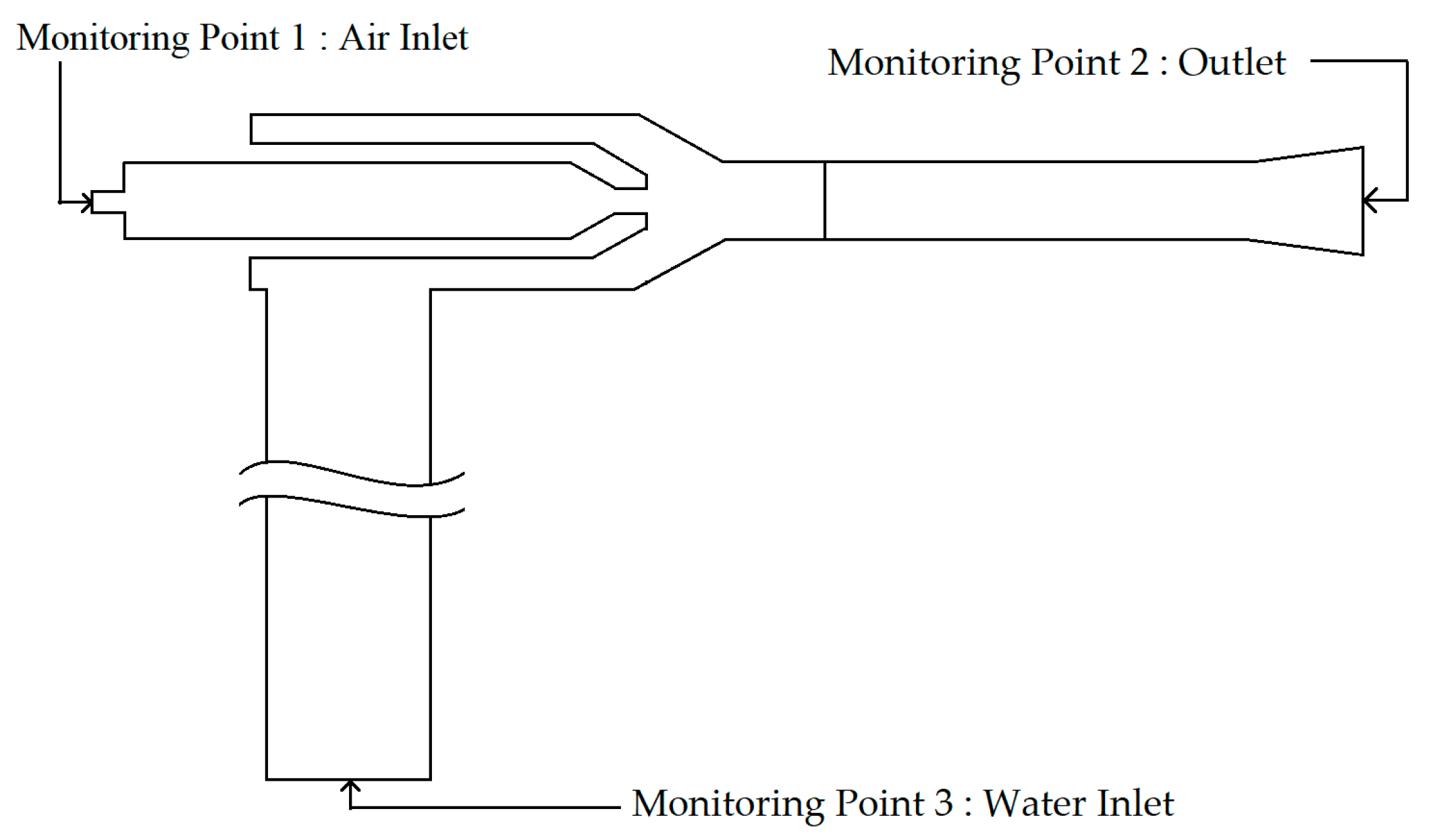 Jet pumps: device, application, principle of operation. Water jet pump 82 Jet pumps: device, application, principle of operation. Water jet pump 31