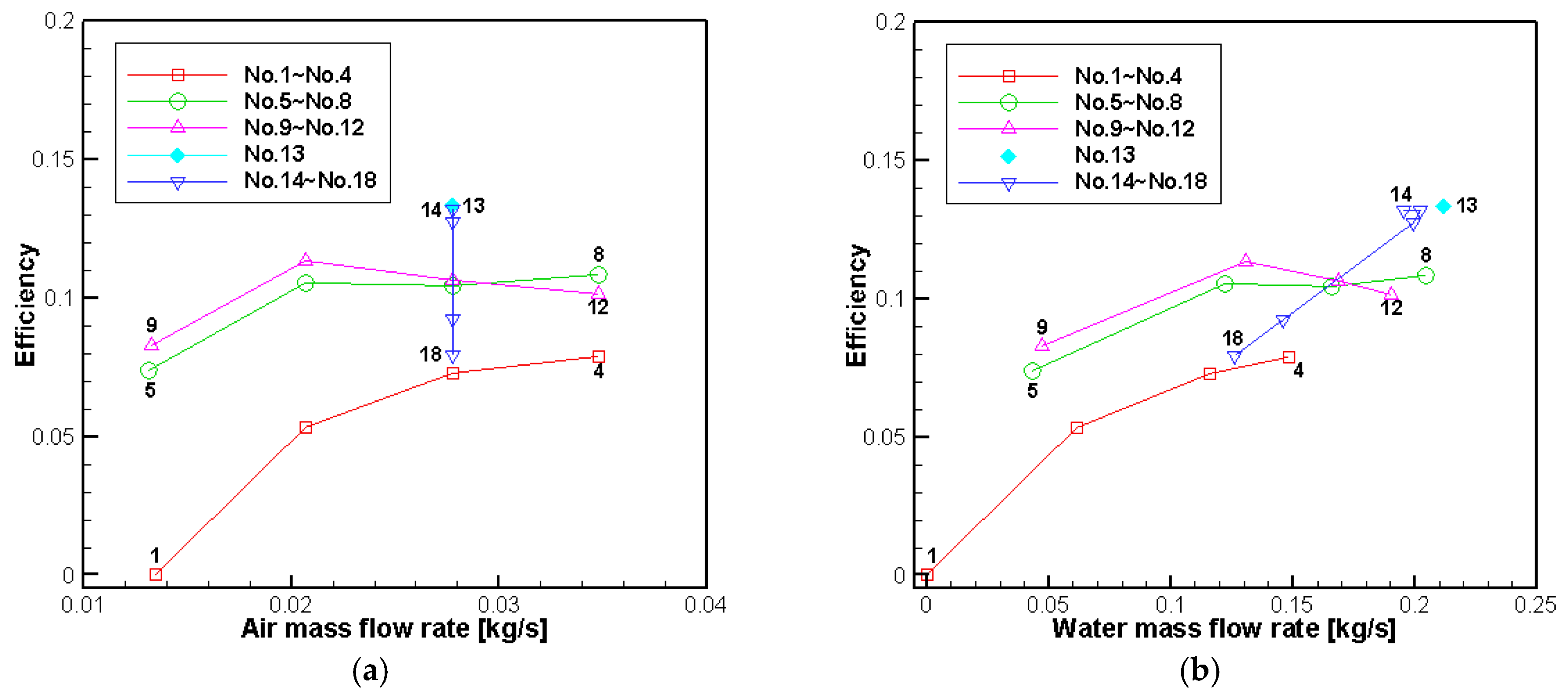Applsci 08 01413 g011a 550