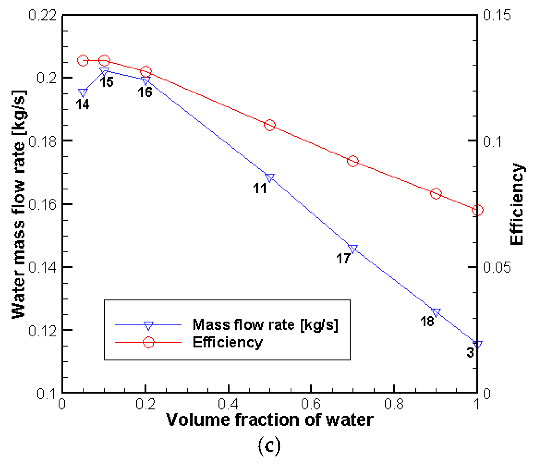 Applsci 08 01413 g011b 550