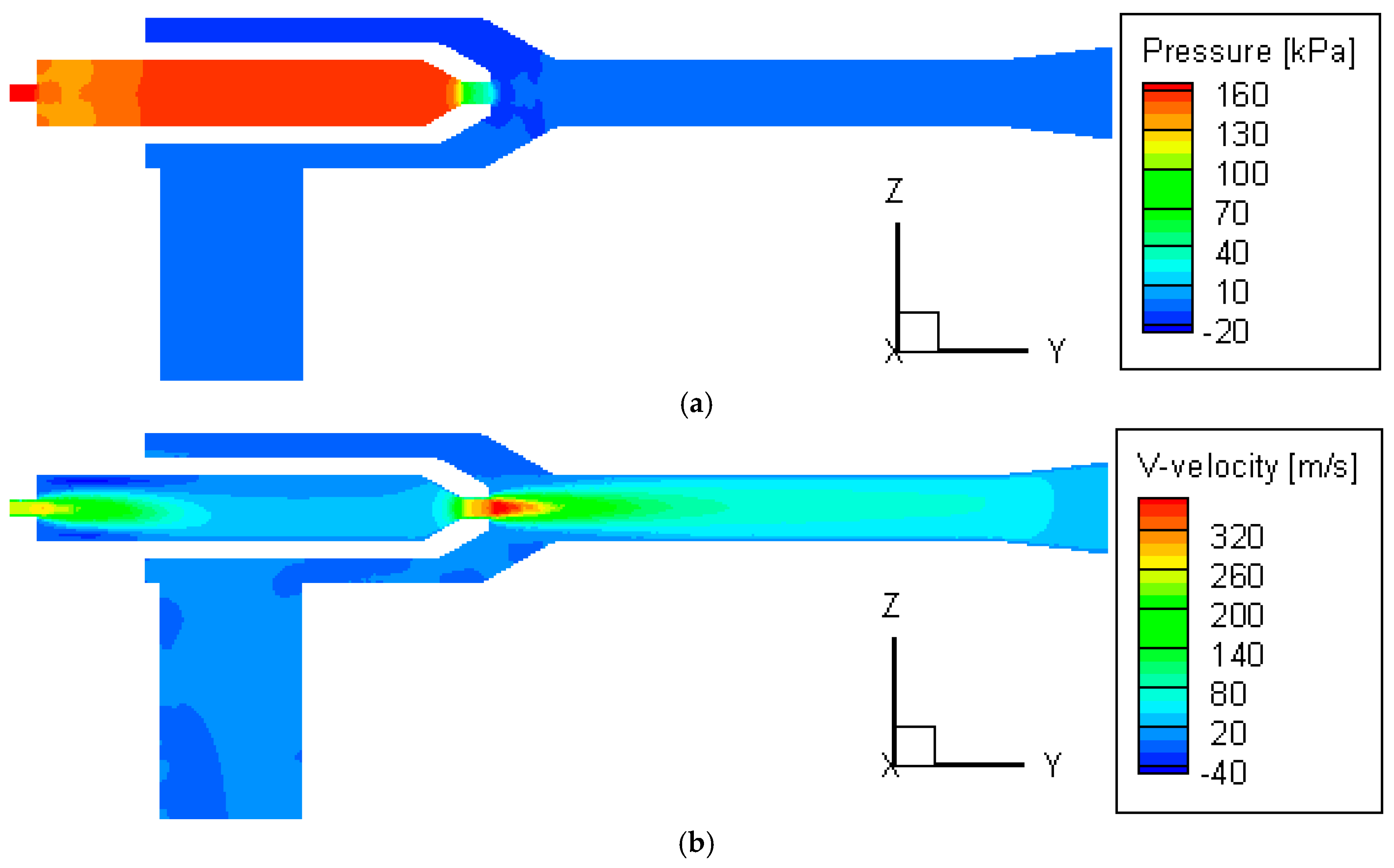 Jet pumps: device, application, principle of operation. Water jet pump 60 Jet pumps: device, application, principle of operation. Water jet pump 43