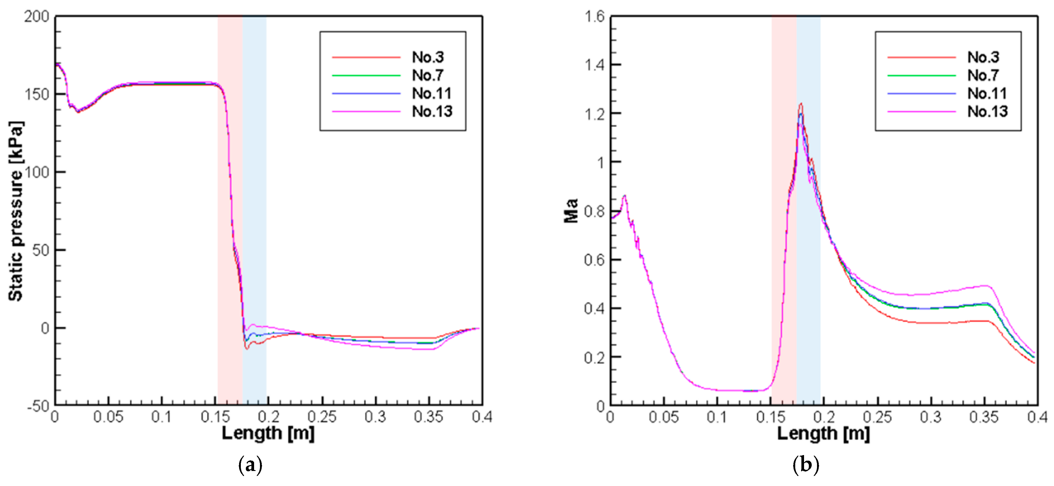 Applsci 08 01413 g014 550