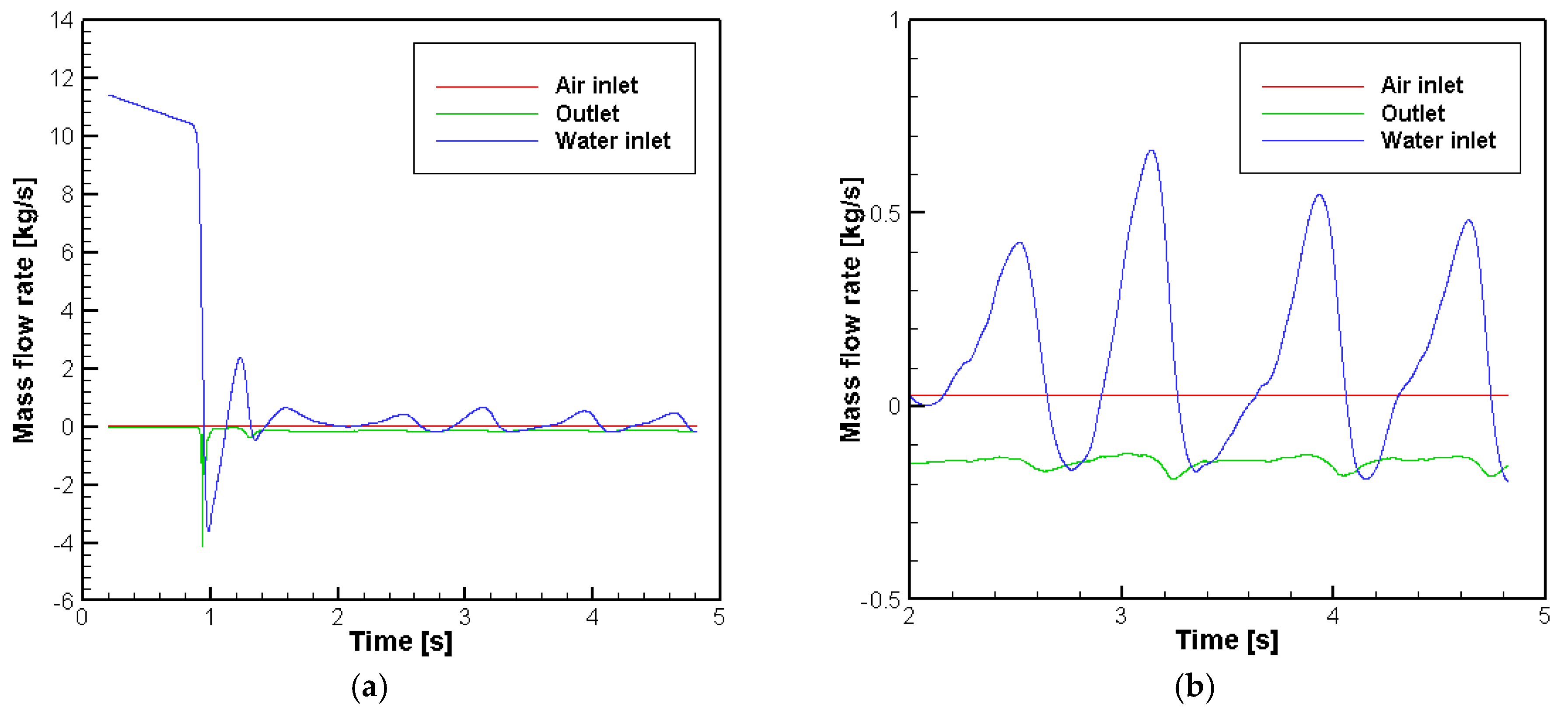 Applsci 08 01413 g015 550