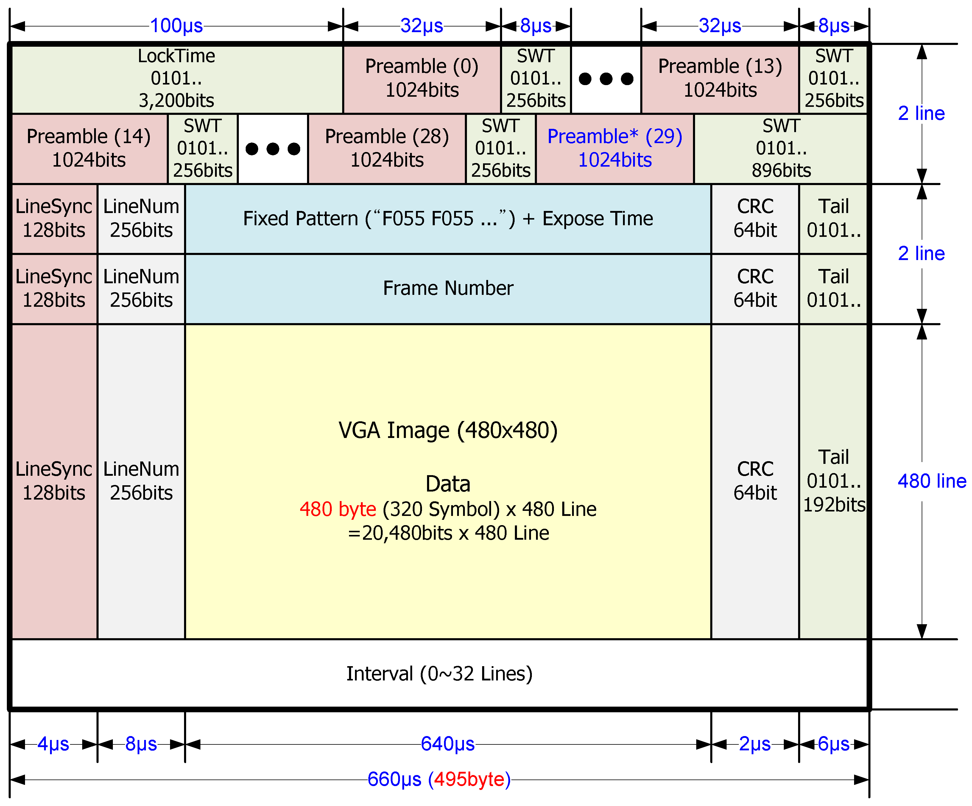 Applsci 08 01414 g003 550