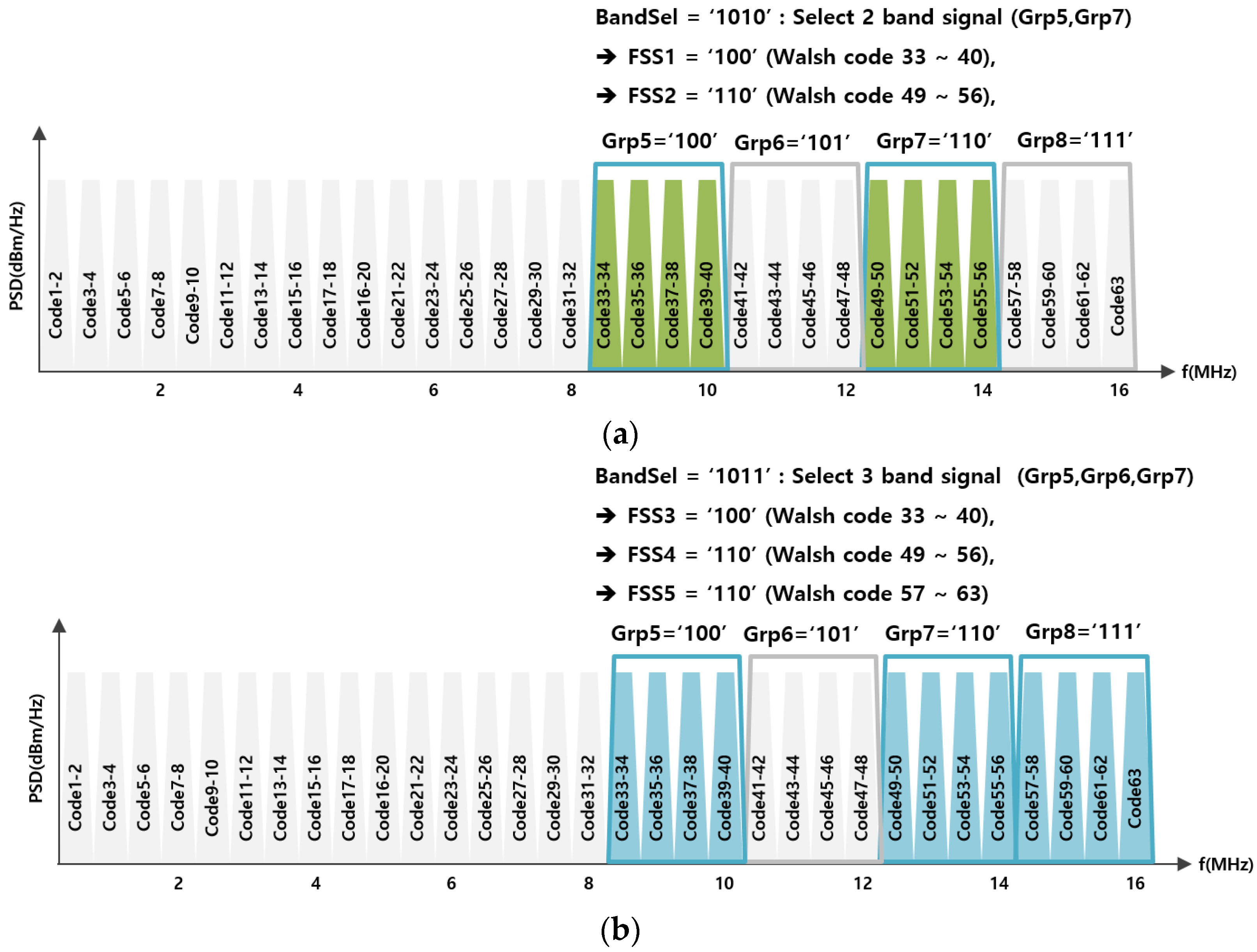 Applsci 08 01414 g004 550