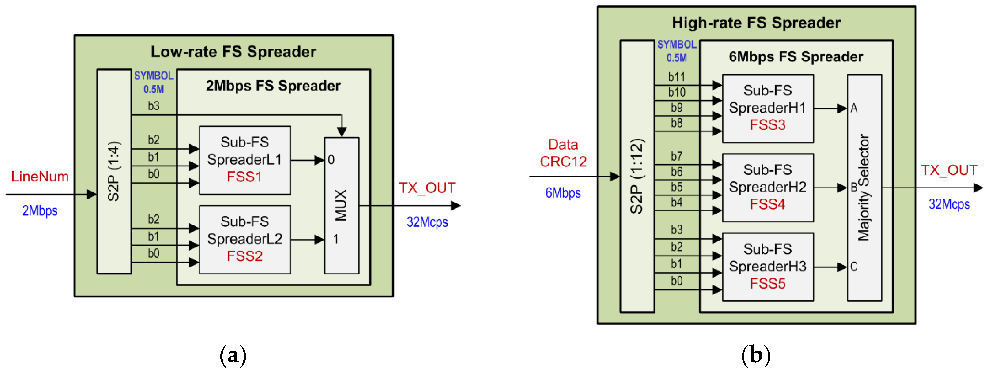 Applsci 08 01414 g005 550