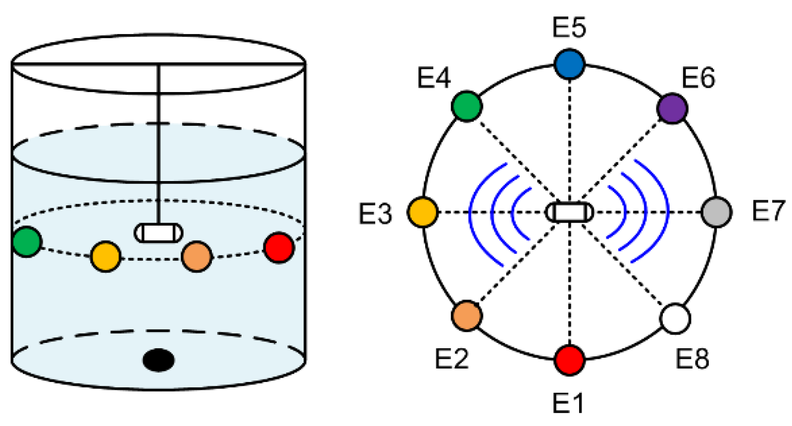 Applsci 08 01414 g007 550