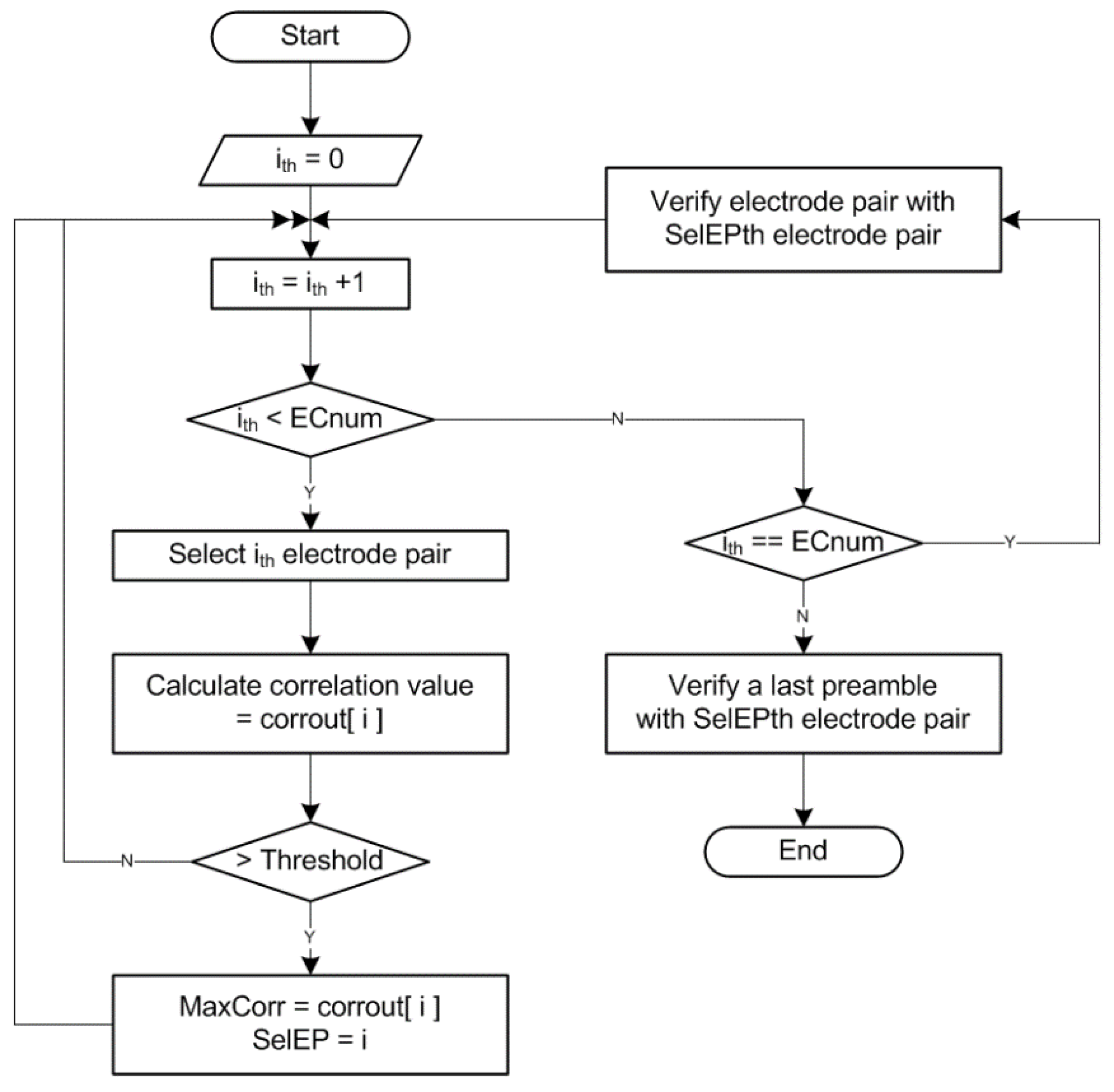 Applsci 08 01414 g008 550