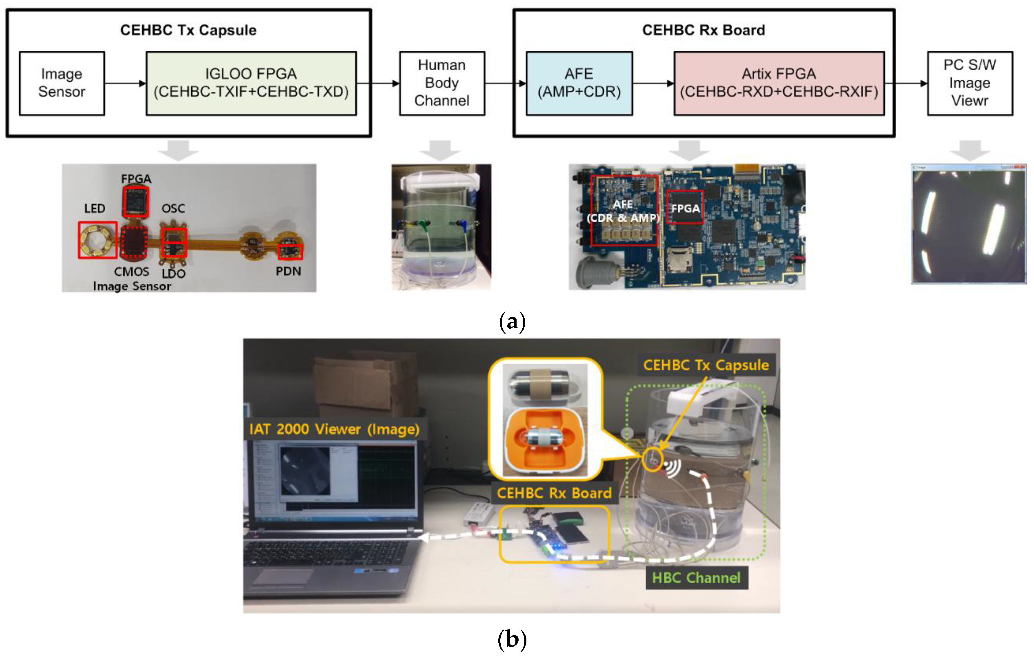 Applsci 08 01414 g009 550