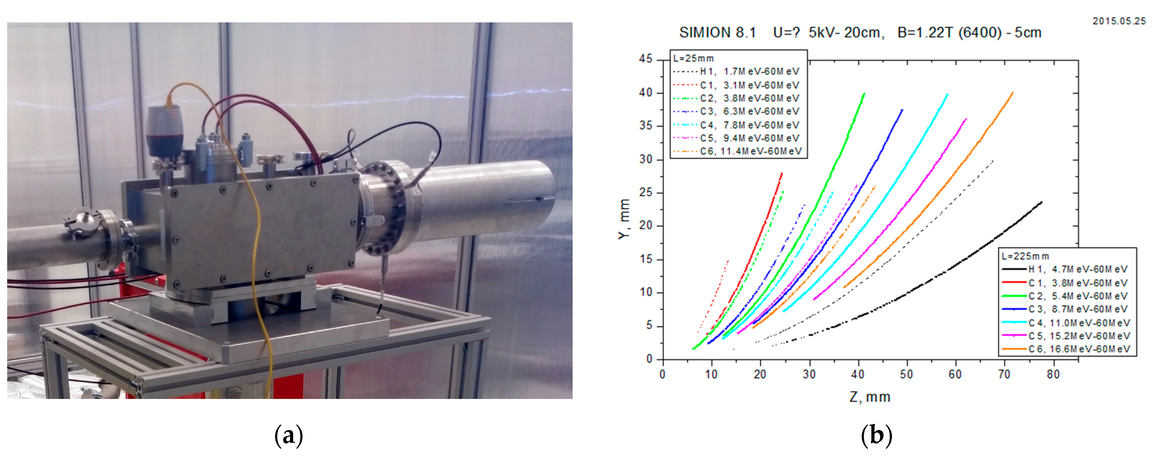 Applsci 08 01415 g002
