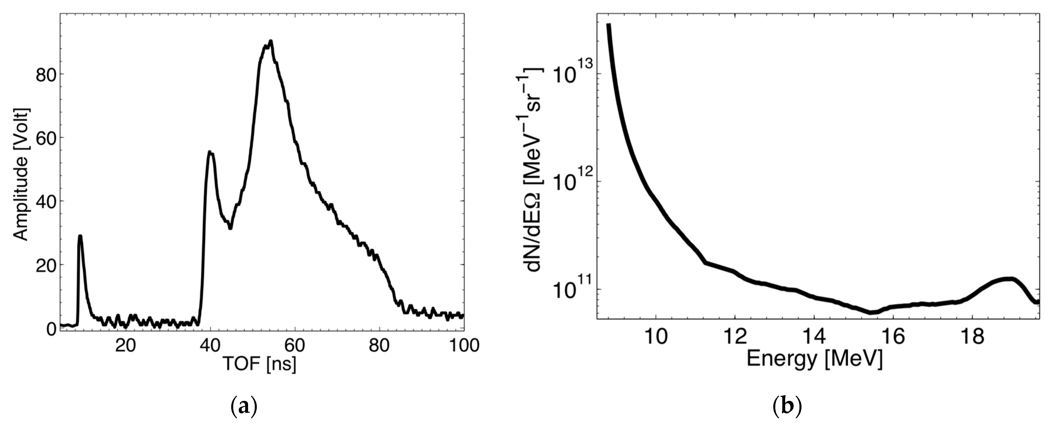 Applsci 08 01415 g005