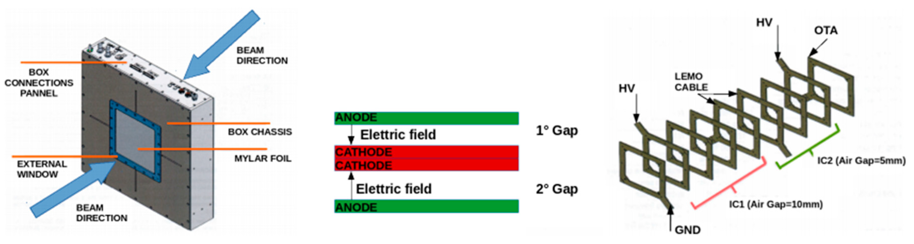Applsci 08 01415 g009